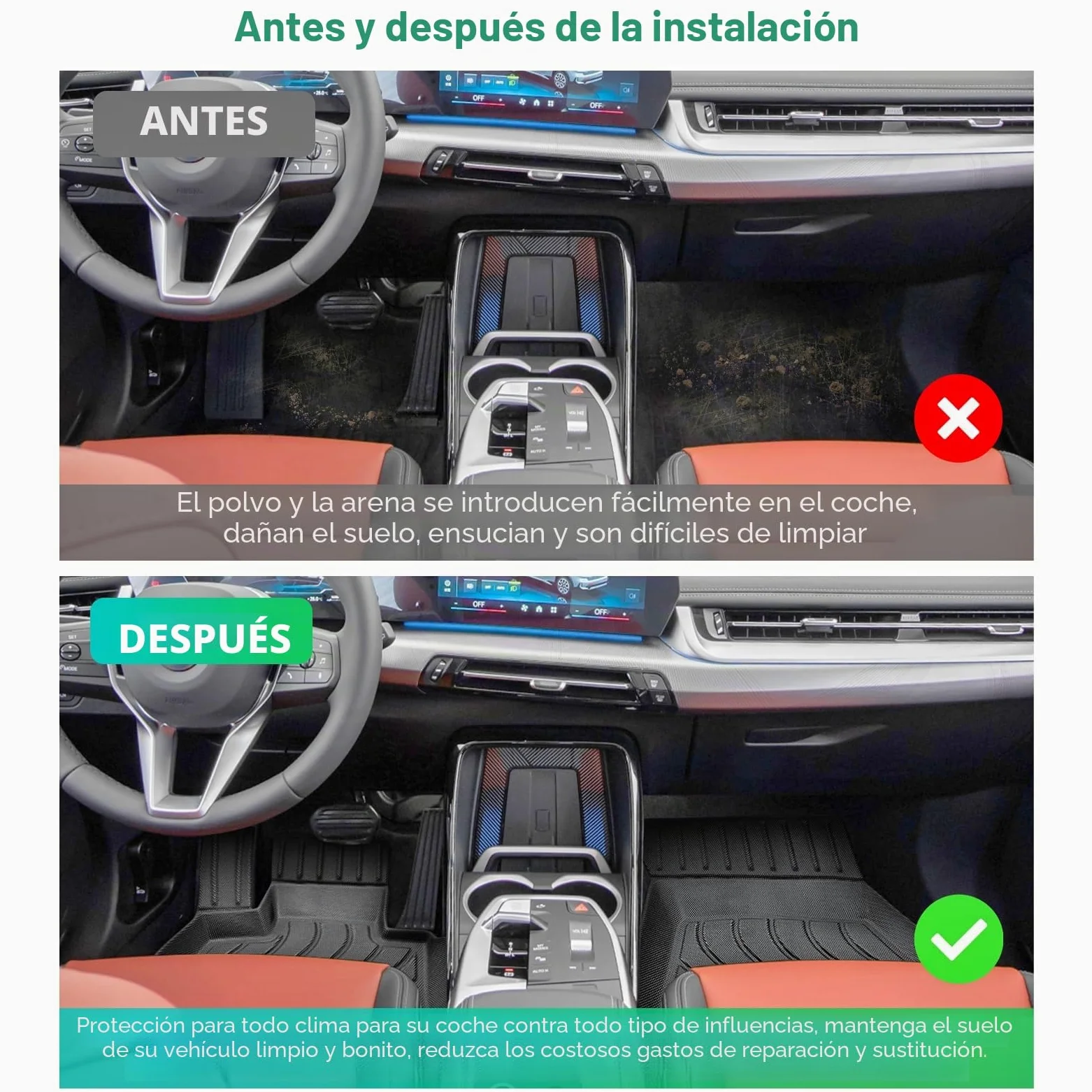 GAFAT Compatible con BMW X1 U11 2023-2025 2026 Alfombrillas Delanteras, TPE para Todas Las Condiciones Meteorológicas, X1 U11 Alfombrillas de Goma Originales, Escaneo 3D Borde Alto [No para i X1]