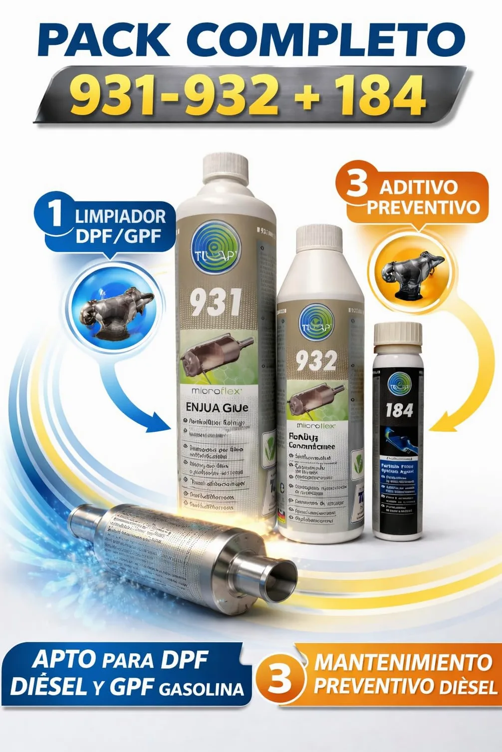 Pack 931-932 + 184 Limpieza Filtro de Partículas DPF/FAP + Aditivo Regenerador Diésel | Limpiador + Enjuague + Mantenimiento Preventivo