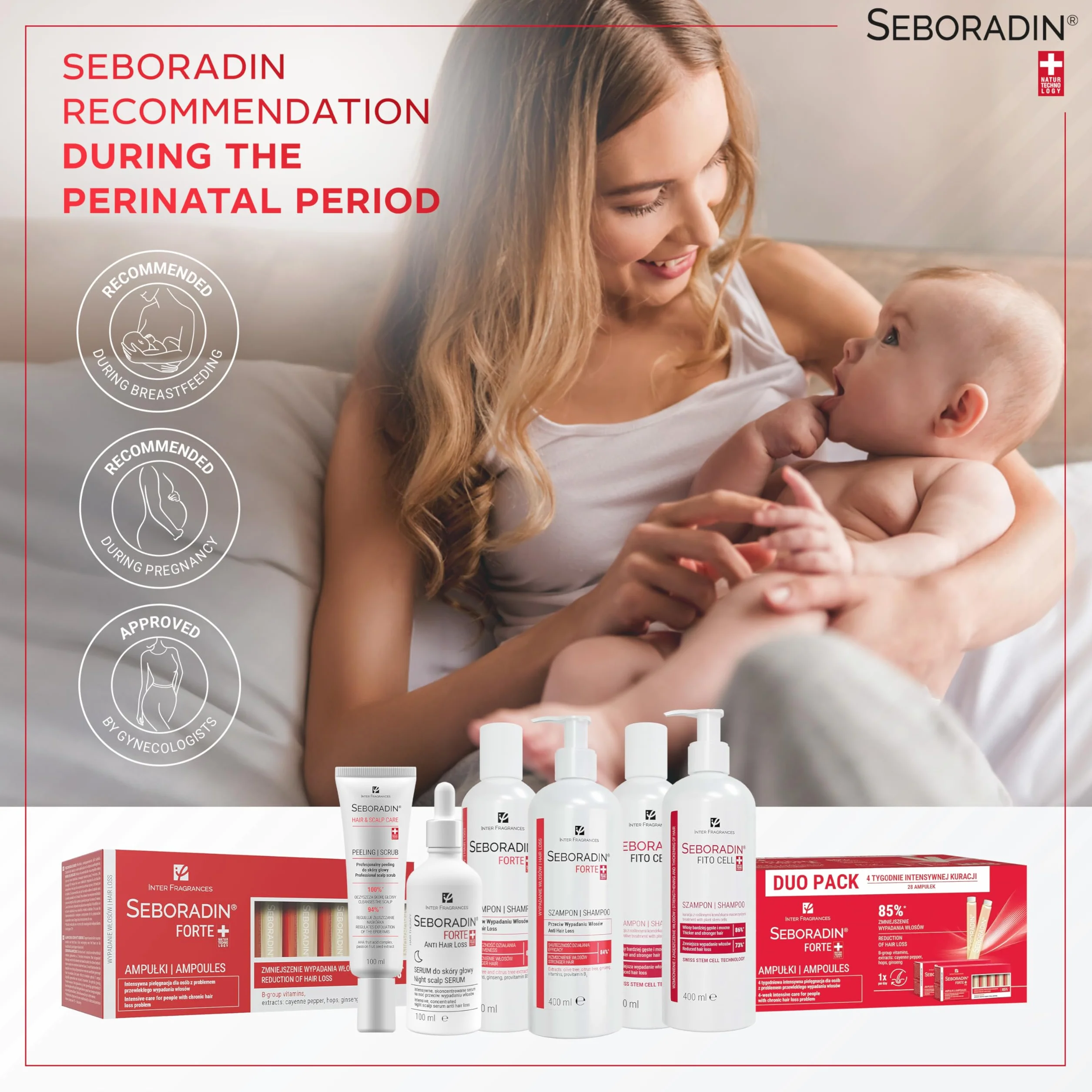 Seboradin Champú Caída del Cabello 400 ML con Vitaminas y Extractos Naturales