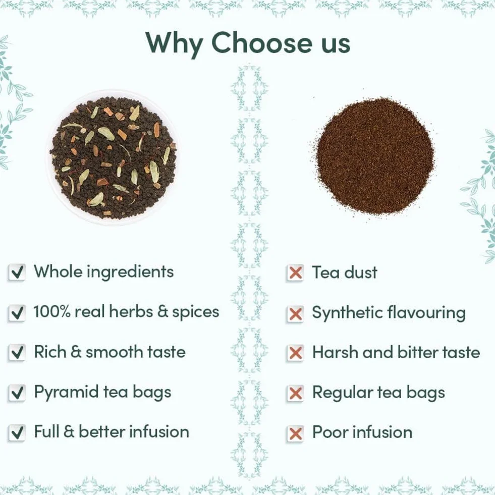 VAHDAM Caja De Regalo Surtida De Té Bloom 12 Tés Sueltos Té Negro Hierbas Oolong Verde Chai