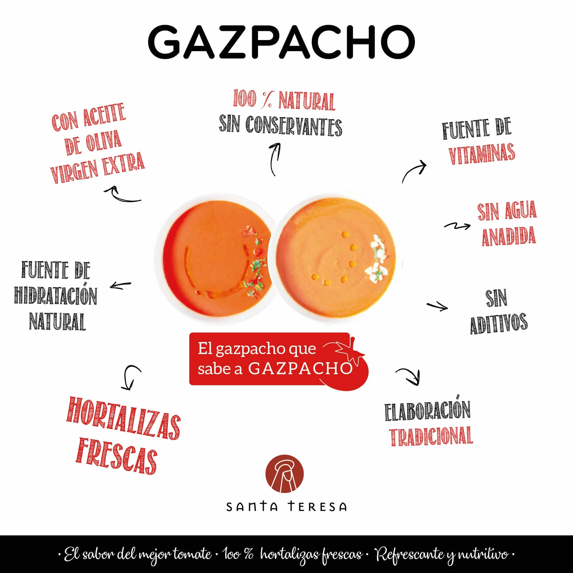 Santa Teresa Salmorejo Pack 3 Litros Elaborado con Ingredientes Naturales Receta Tradicional