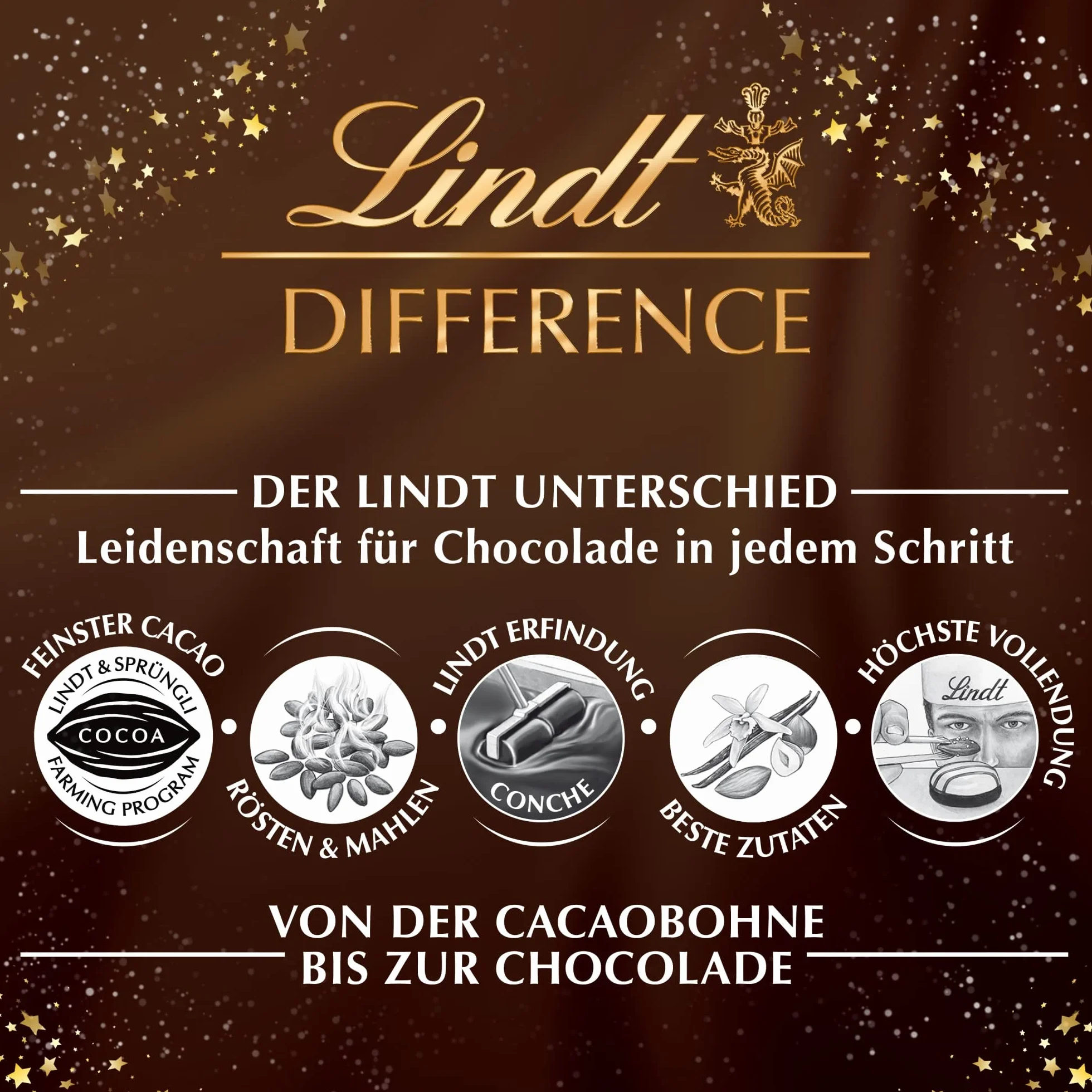 Lindt Chocolate Calendario de Adviento Mini LINDOR 2025 24 esferas 109 g