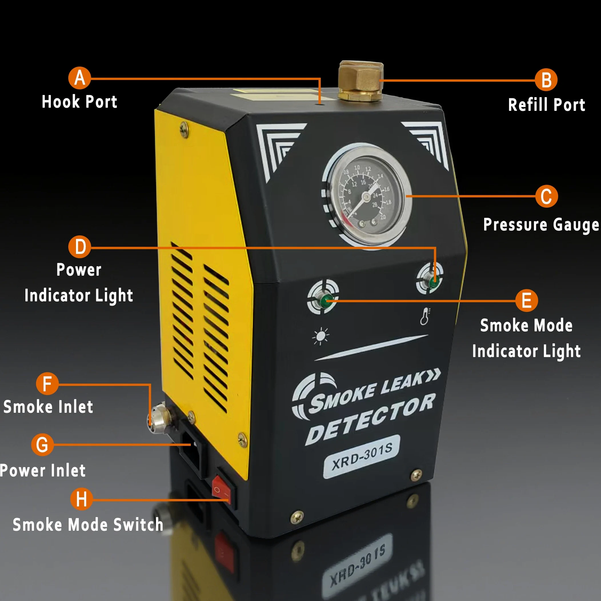 Máquina de Humo Automotriz con Bomba de Aire Integrada y Medidor de Presión, Máquina de Humo Automotriz - Máquina de Humo EVAP de 12V DC para Autos, Motocicletas, Camiones, Barcos, UTVs de 12V