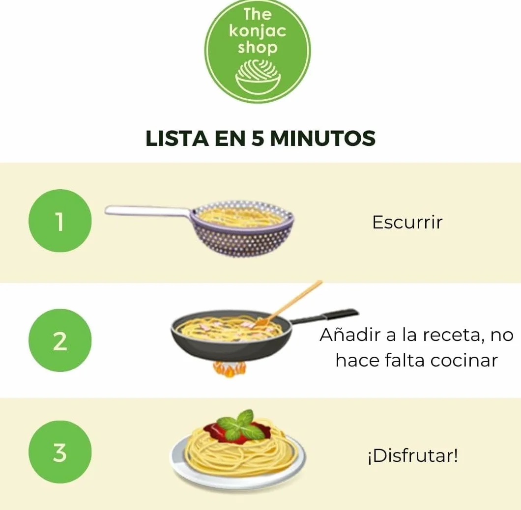 The Konjac Shop - Tallarines de Konjac 270g Shirataki Sin Gluten Bajo en Calorías y Carbohidratos Apto para Veganos y Dietas Keto (Paquete De 5)
