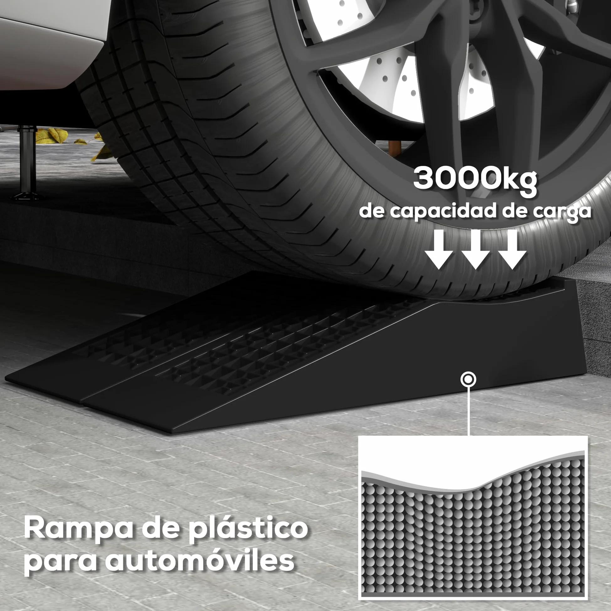 HOMCOM Juego de 2 Rampas para Coche de Plástico, Rampas Portátiles Carga hasta 3 Toneladas para Coches SUV Furgonetas Pequeñas, Antideslizante, Estable, 70x19,5 cm, Negro