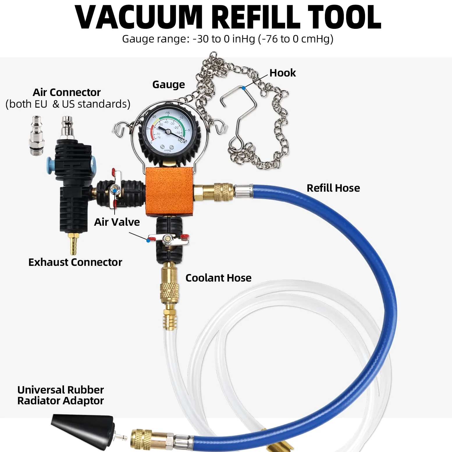 FreeTec 31pzs Probador Presion Radiador, Universal Probador Presion Circuito Refrigeración, Kit Comprobador Fugas Purgador Liquido Refrigerante, Herramientas Radiador Coche con Bomba Adaptador (Rojo)