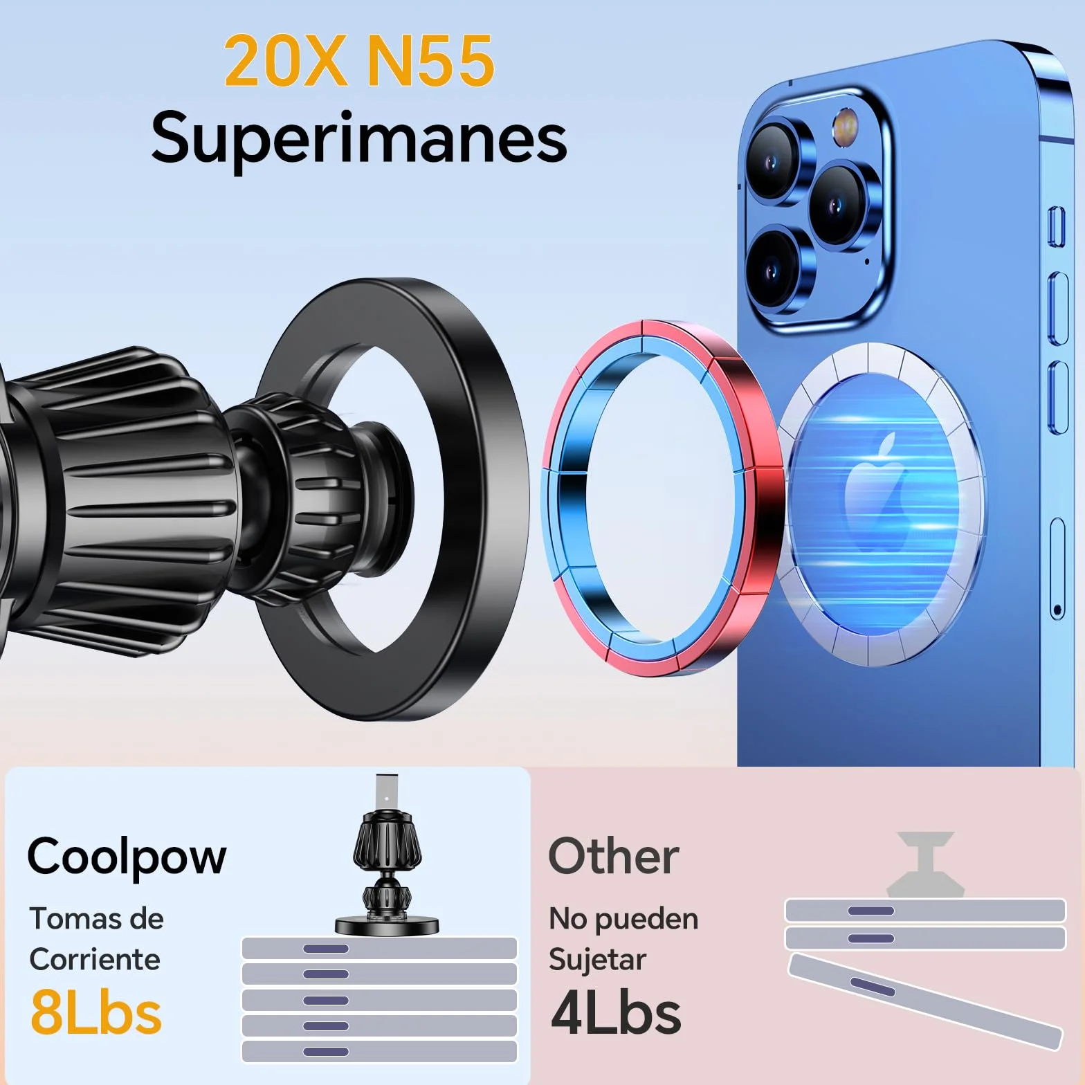 Coolpow Soporte Móvil Coche Magsafe Imanes 360° Rotación para iPhone 17 16