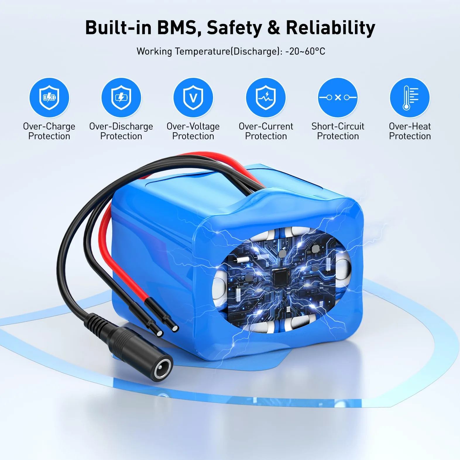NASTIMA de 4000mAh y 88,8Wh 24V Batería Recargable de Iones de Litio | para Altavoces Bluetooth, Coches Teledirigidos, Sistemas de Energía Solar, Bricolaje, etc. Incluye Cargador y Conector
