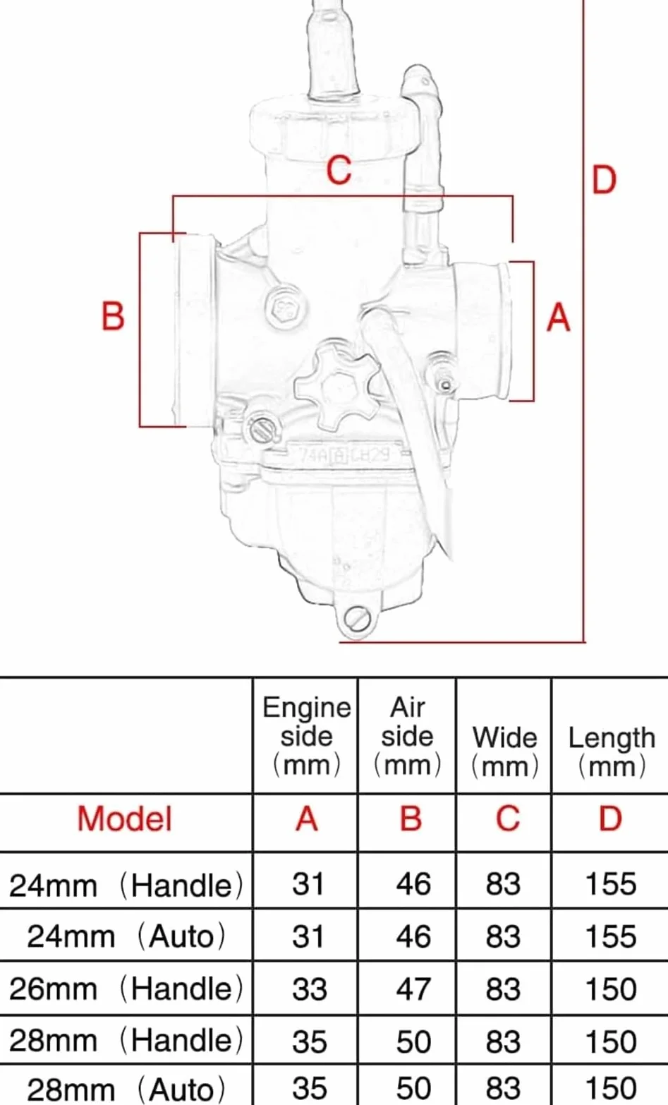 Carburador de cortacésped para carburador para Keihin, Control de para Motocicletas Carreras, Scooters y ATV(Pe28 Manual)