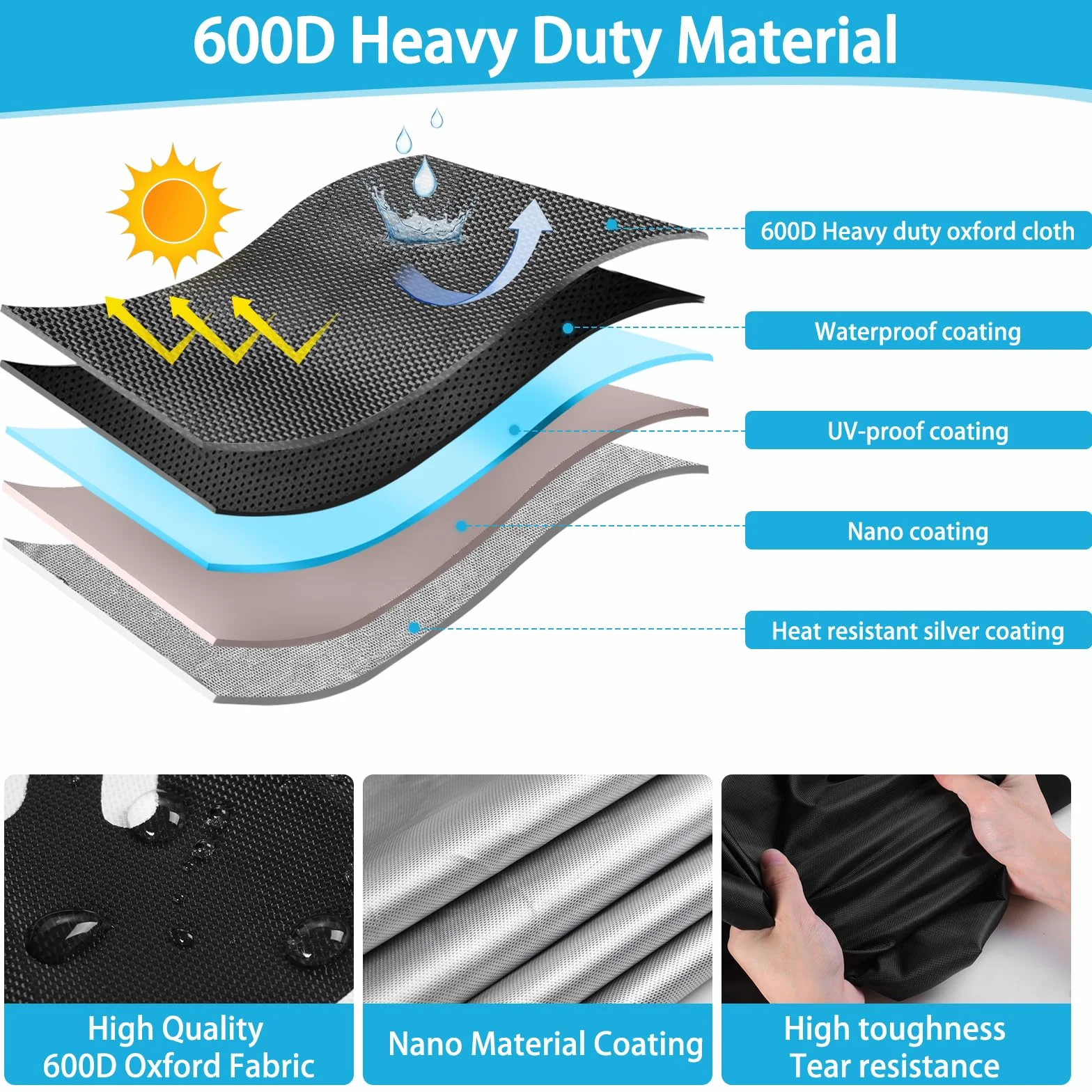 Funda Moto Impermeable Utiliza Nano Tela 600D, Funda para Moto con Ventana de MatríCula,4 Tiras Reflectantes, 3 Hebillas A Prueba de Viento,Resistente al Sol y al Polvo (M 185x85x100CM)