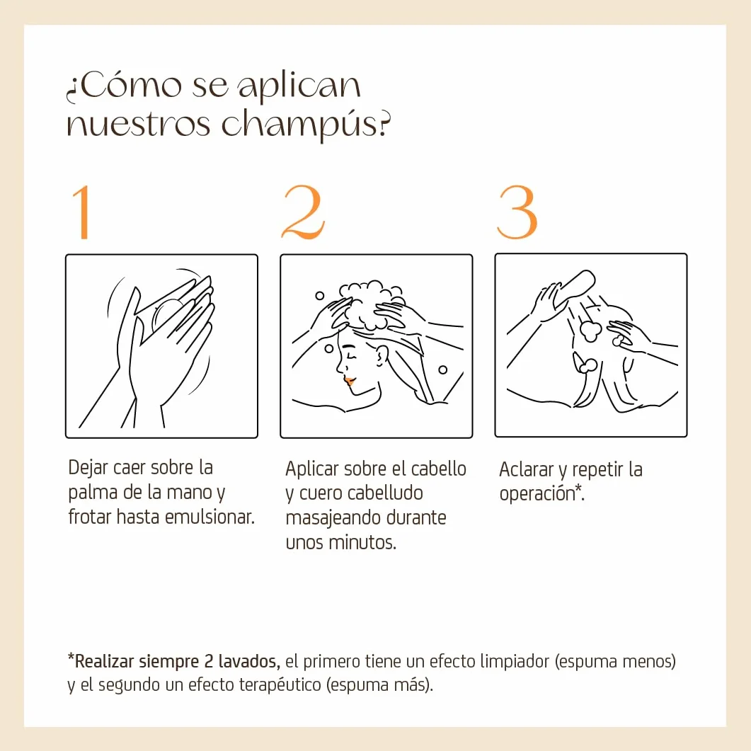 Nuggela & Sulé Champú Nº1 Fuerza & Volumen 250 ml