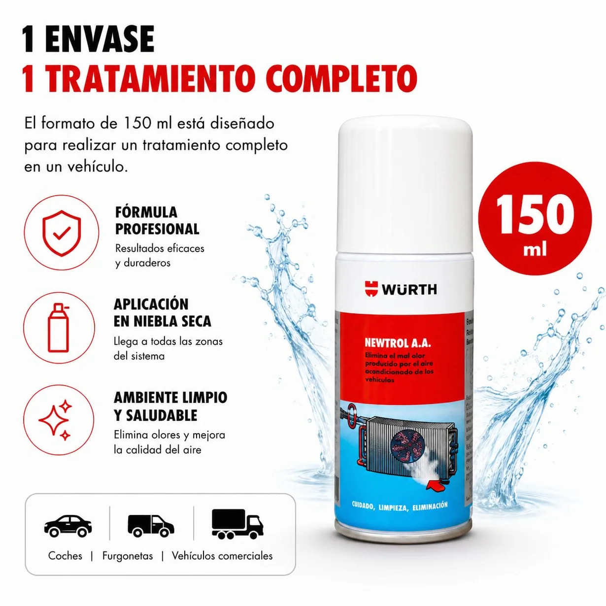 Wurth NEWTROL A.A. 150 ML. Elimina LOS Malos OLORES del HABITÁCULO