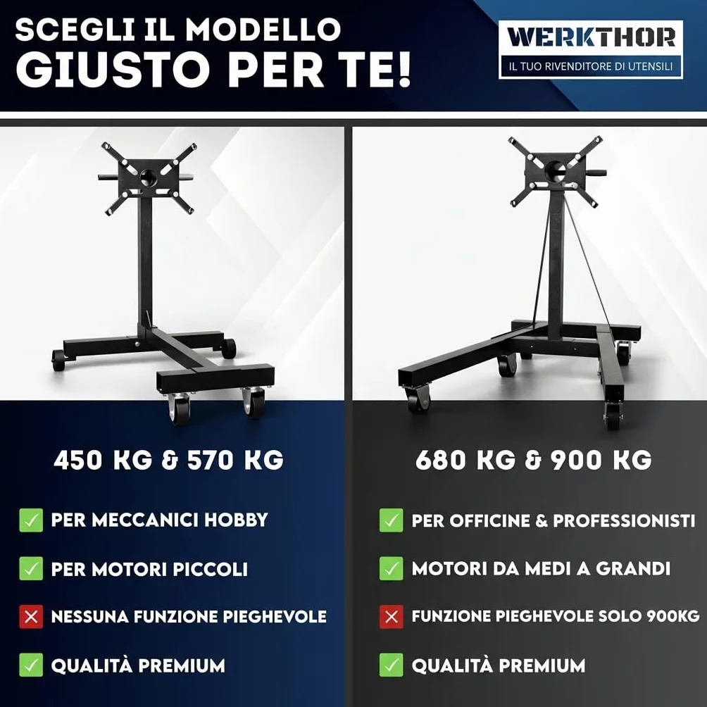 WERKTHOR Soporte de motor para coche, 900 kg, profesional, para camiones y V8, soporte de motor giratorio 360°, carga pesada, caballete negro XXL estable, soporte de montaje para diésel y bloque