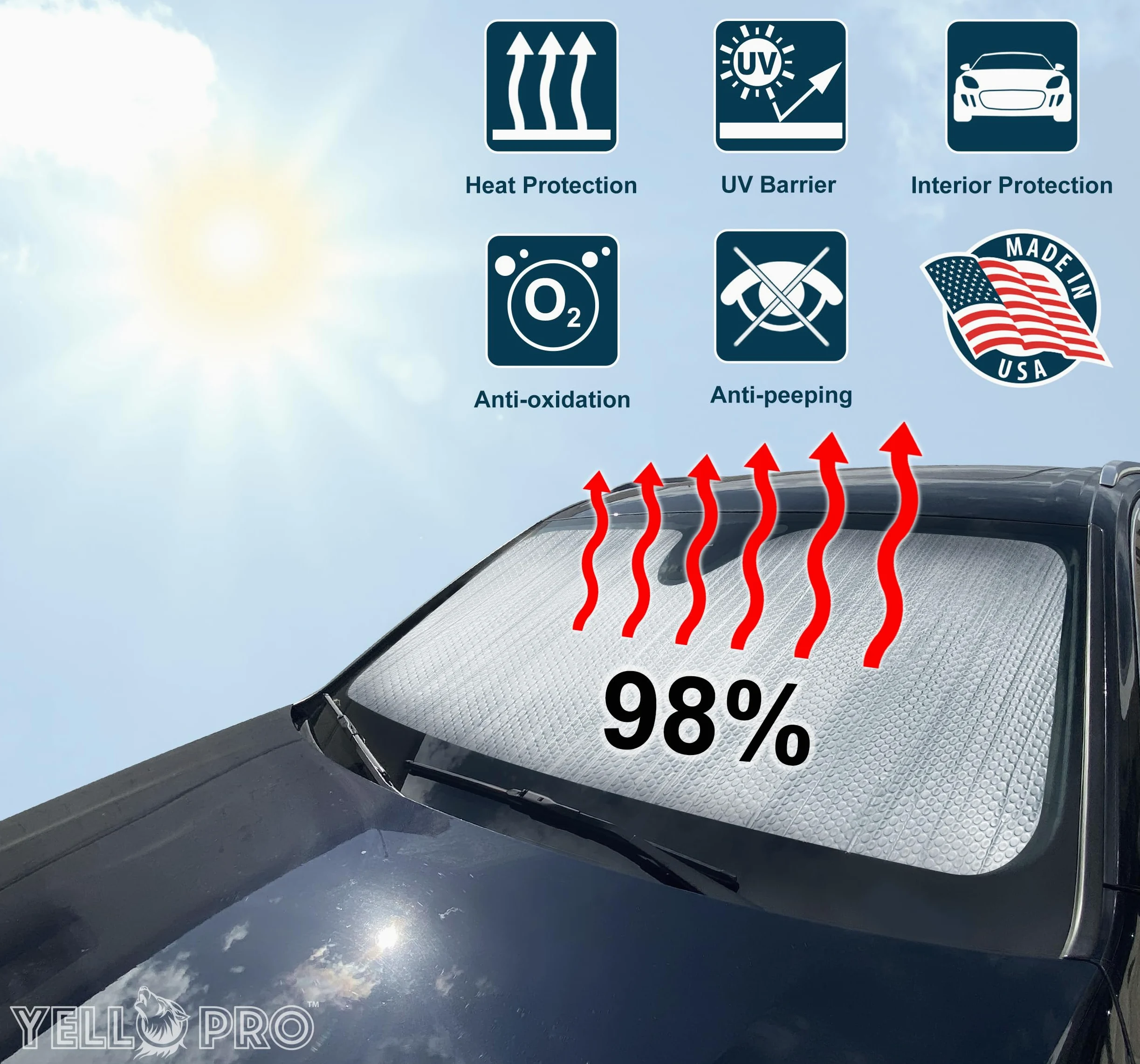 EPHIIONIY YelloPro - Parasol Reflectante para Parabrisas Delantero de Coche con protección UV Reflectante, para 2019 2020 Acura RDX SUV, Tech, A-Spec, Advance SUV