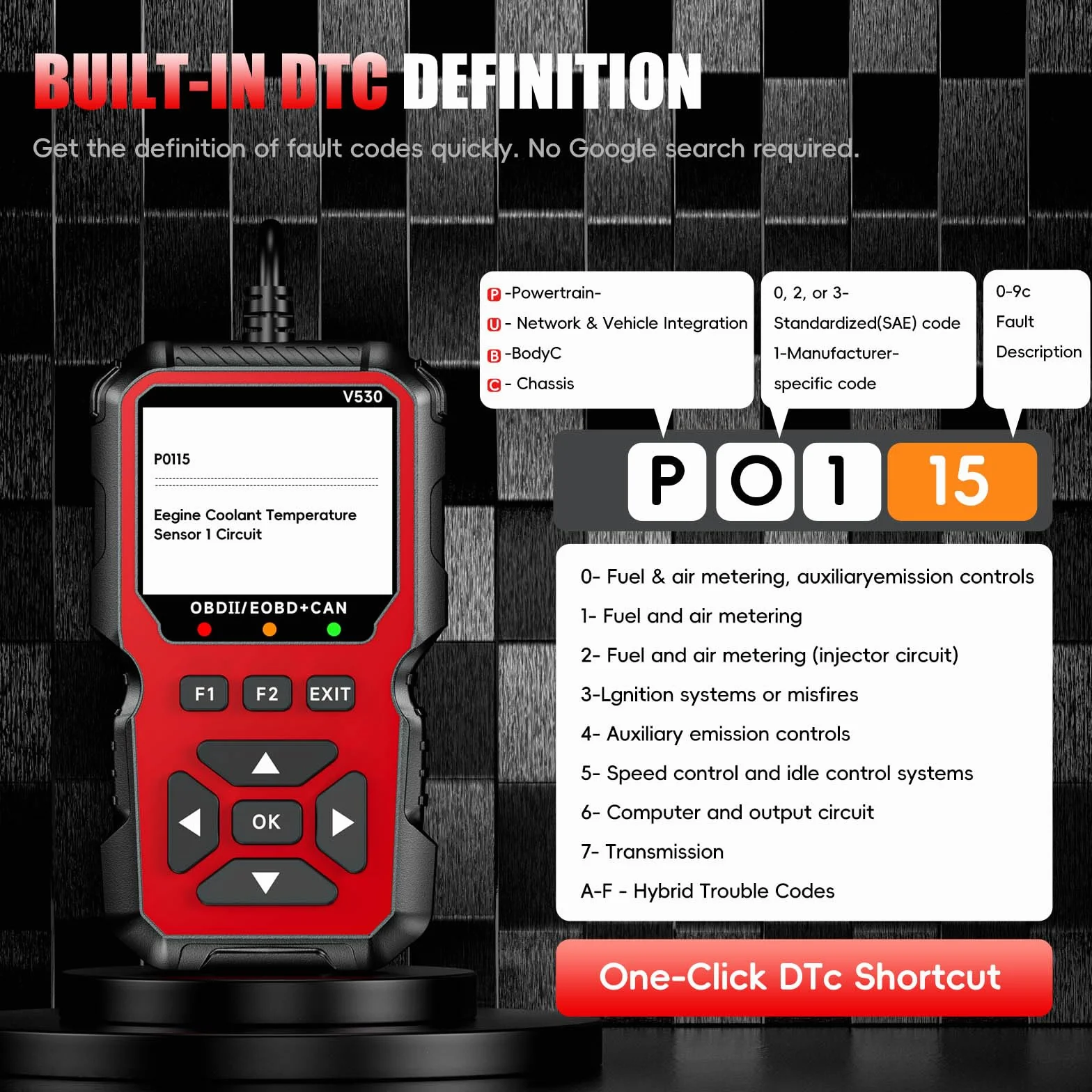 OBD2 Diagnosis Coche Multimarca,OBD Scanner,Maquina de Diagnosis para Coche Apoya Español,Lector de Código para Coche,Compatible BMW Mercedes Audi Vehículos OBDII (Rojo)