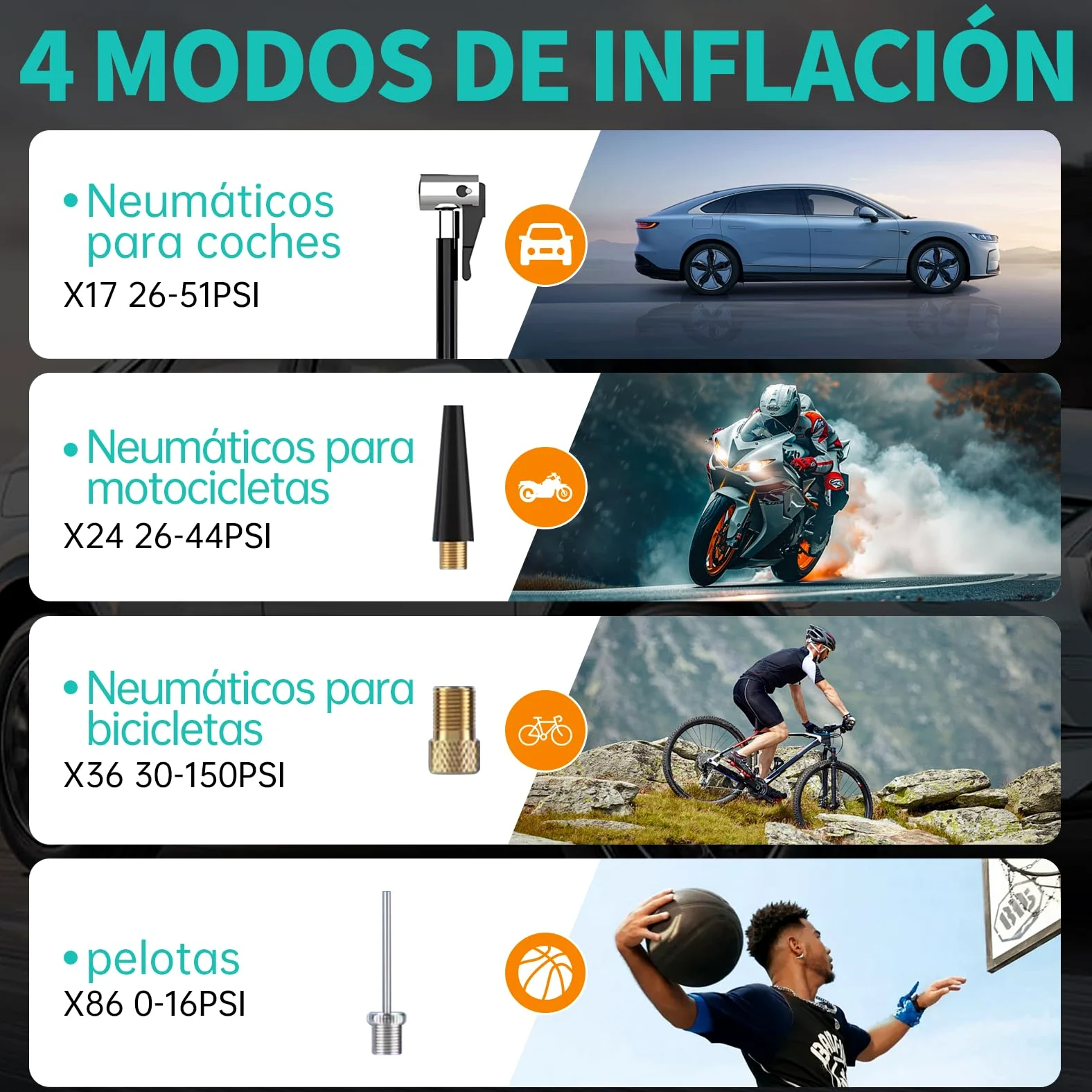 Inflador Ruedas Coche Digital 12V, compresor de Aire portátil, Bomba Digital para neumáticos de Coche 12 V 150 PSI Bomba de Aire eléctrica para neumáticos de vehículo, Bicicleta, inflables
