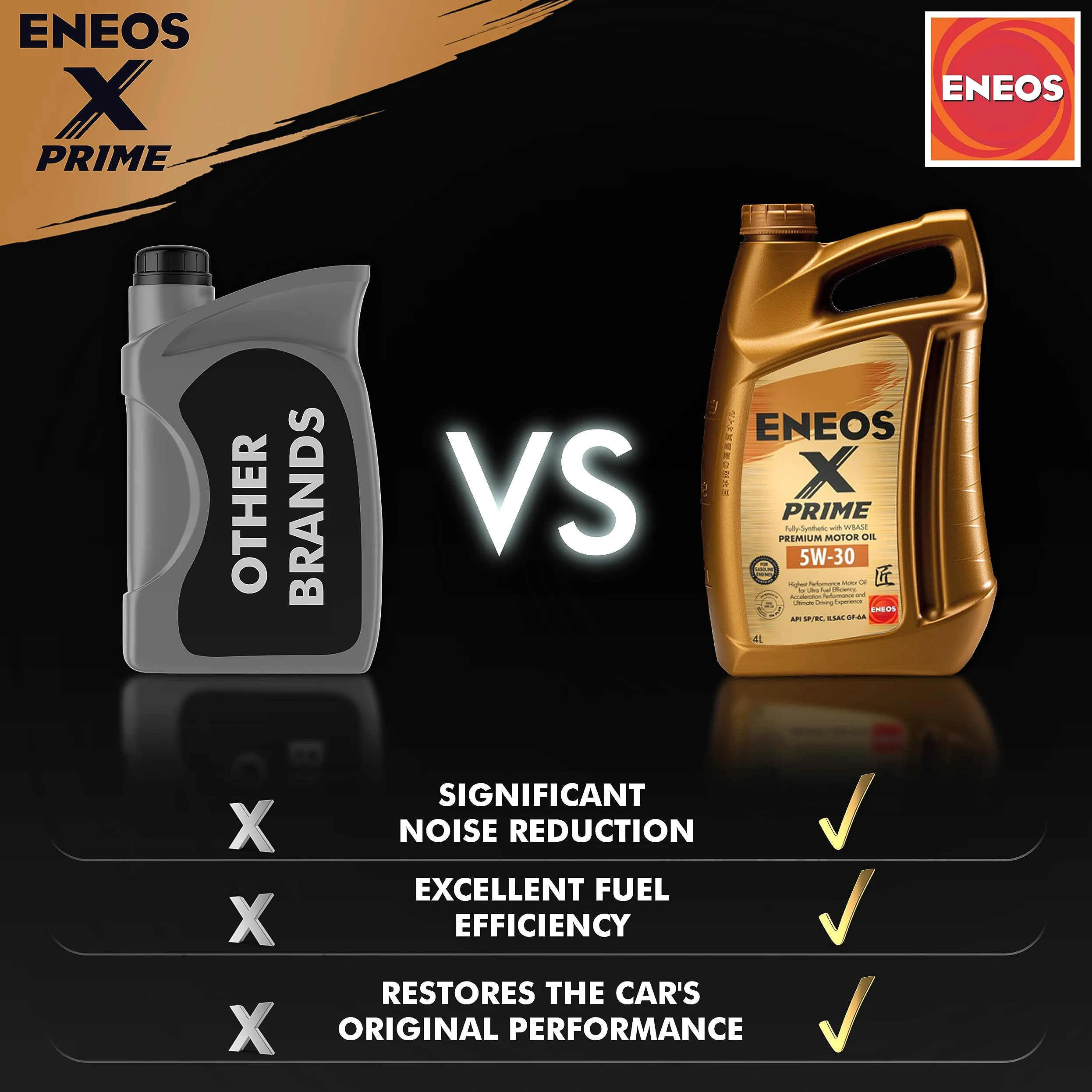 ENEOS Aceite de motor 5W30 Longlife X PRIME 5W30 Aceite 4L - Aceite de Motor 5W30, Protección del motor contra LSPI, 5W30, Aceite Completamente Sintético 5W30 Fórmula Extendida