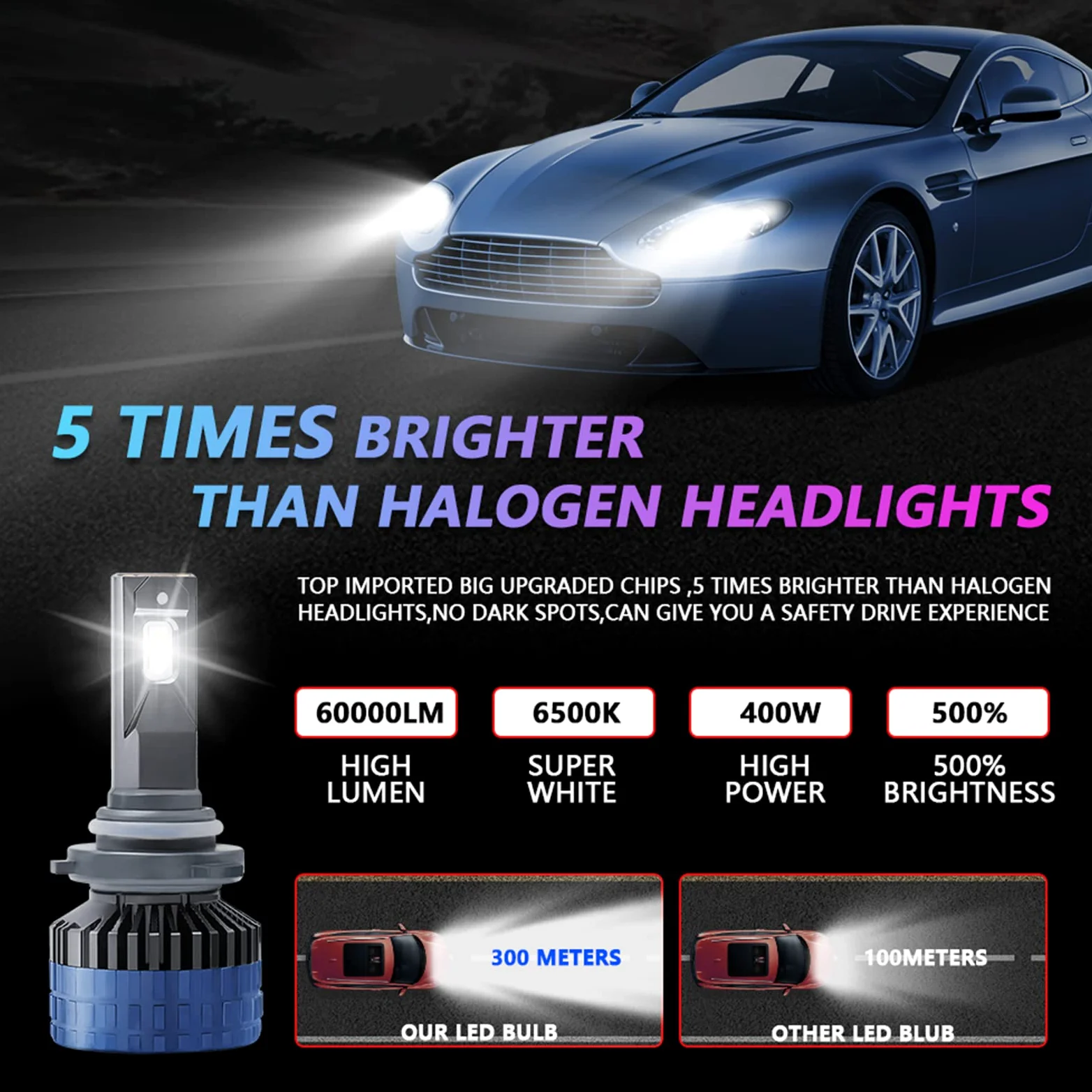 Bombillas LED Para Faros Delanteros, 400 W, 60000 Lúmenes, Kit De Conversión De Faros LED Superbrillantes, 6000 K, Blanco Frío, IP68 A Prueba De Agua, Paquete De 2,9005 hb3