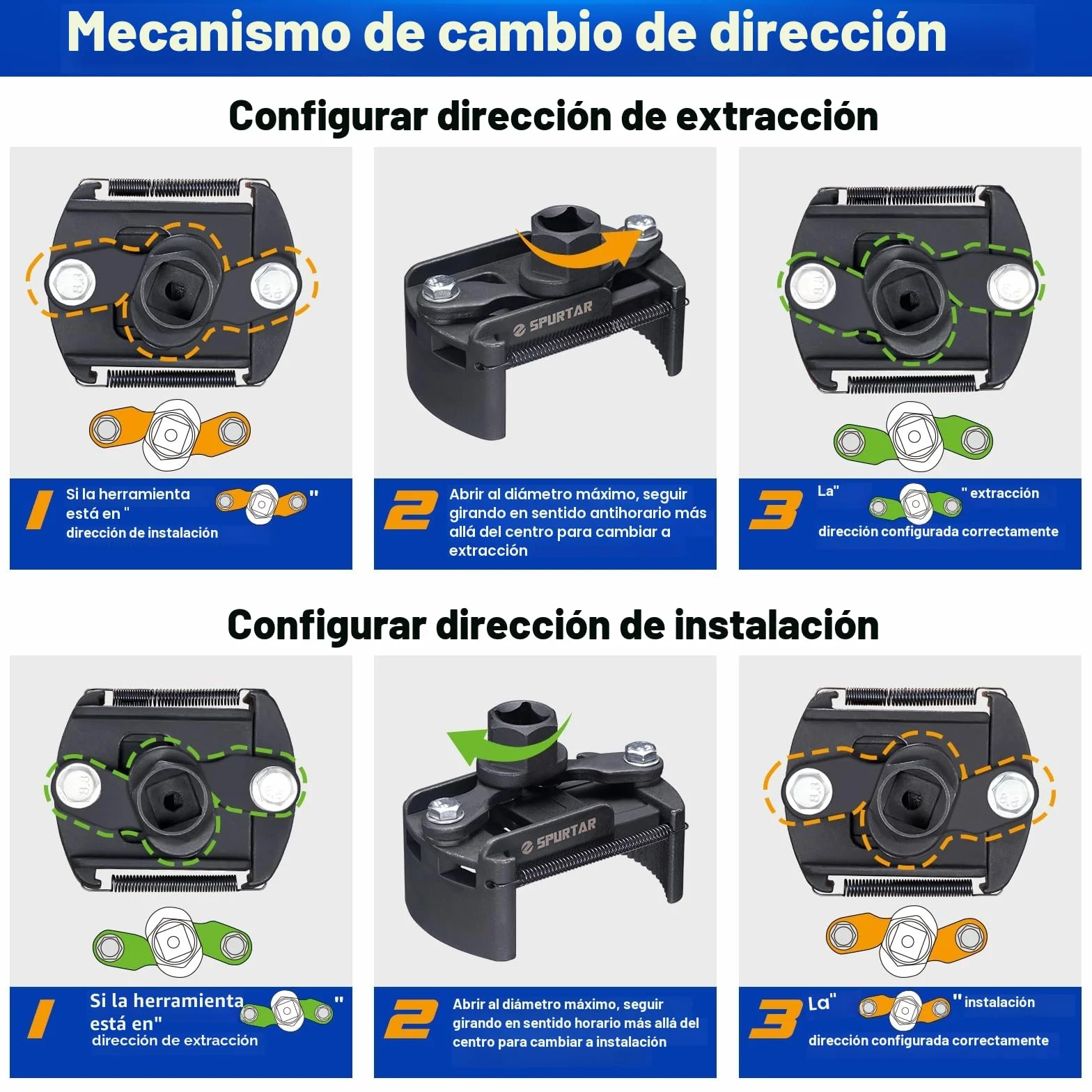 Spurtar Llave Filtro Aceite Coche 60-80mm herramienta de extracción de filtro de aceite ajustable, herramienta universal perfecta para filtros de cambio de aceite pequeños y medianos