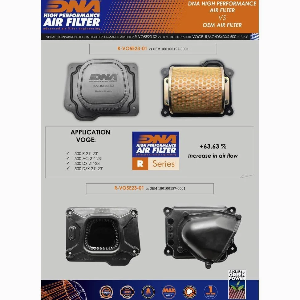 DNA Filtro de aire deportivo de alto rendimiento Stage 2 compatible para Voge DS 625 X (2025) con un aumento del flujo de aire del 24.45% PN: R-VO5E23-S2