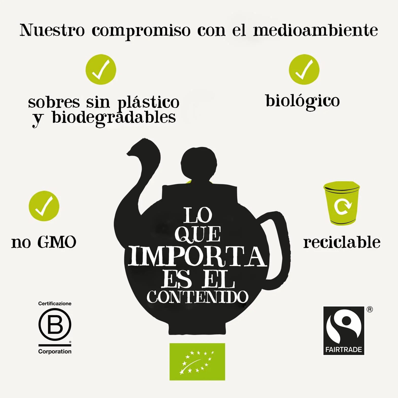 Cupper Infusión de Jengibre y Cúrcuma BIO Pack 4 Cajas 20 Bolsitas Ecológicas Antioxidante Vegano