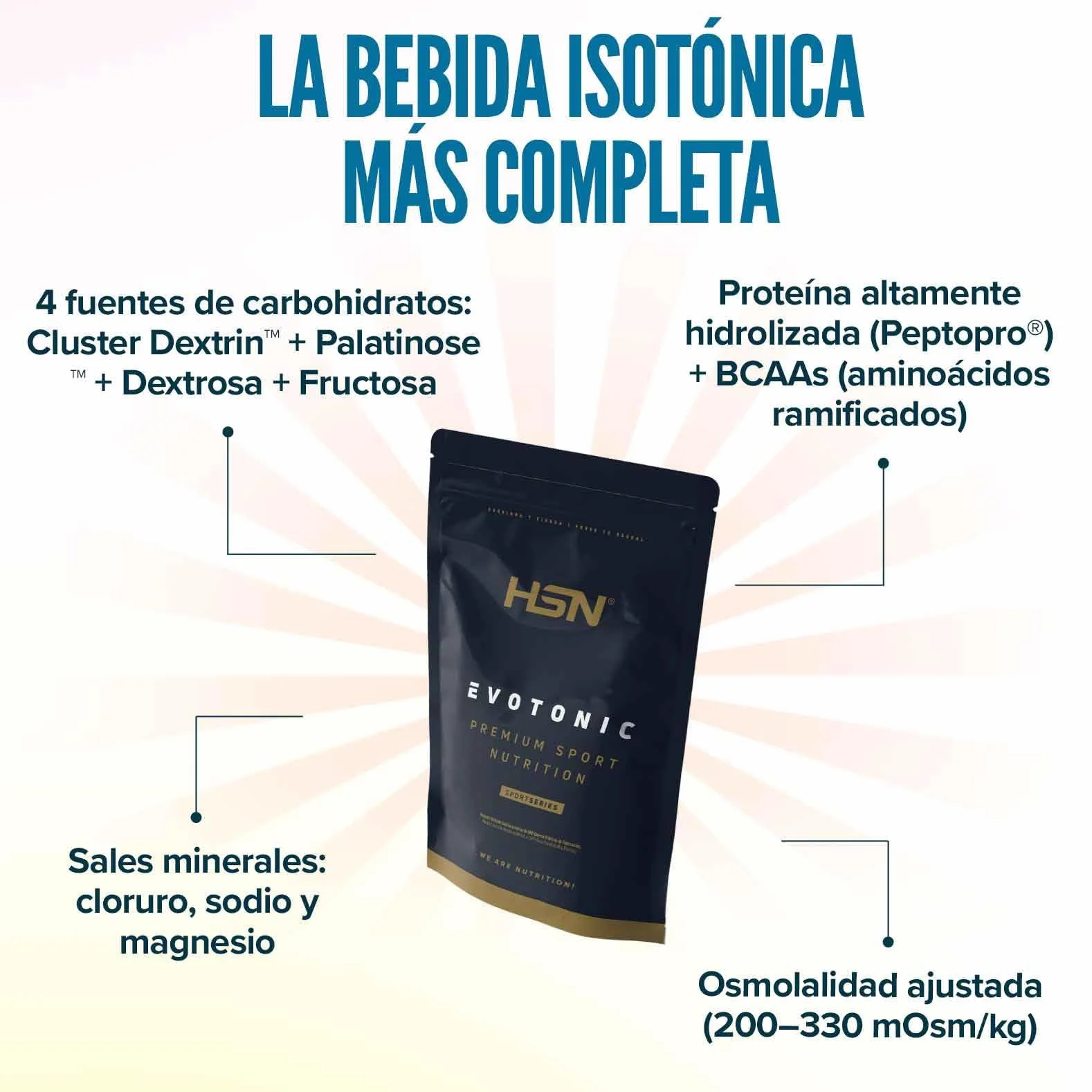 HSN Evotonic Bebida Isotónica en Polvo Limón 1Kg Cluster Dextrin Palatinose PeptoPro BCAAs