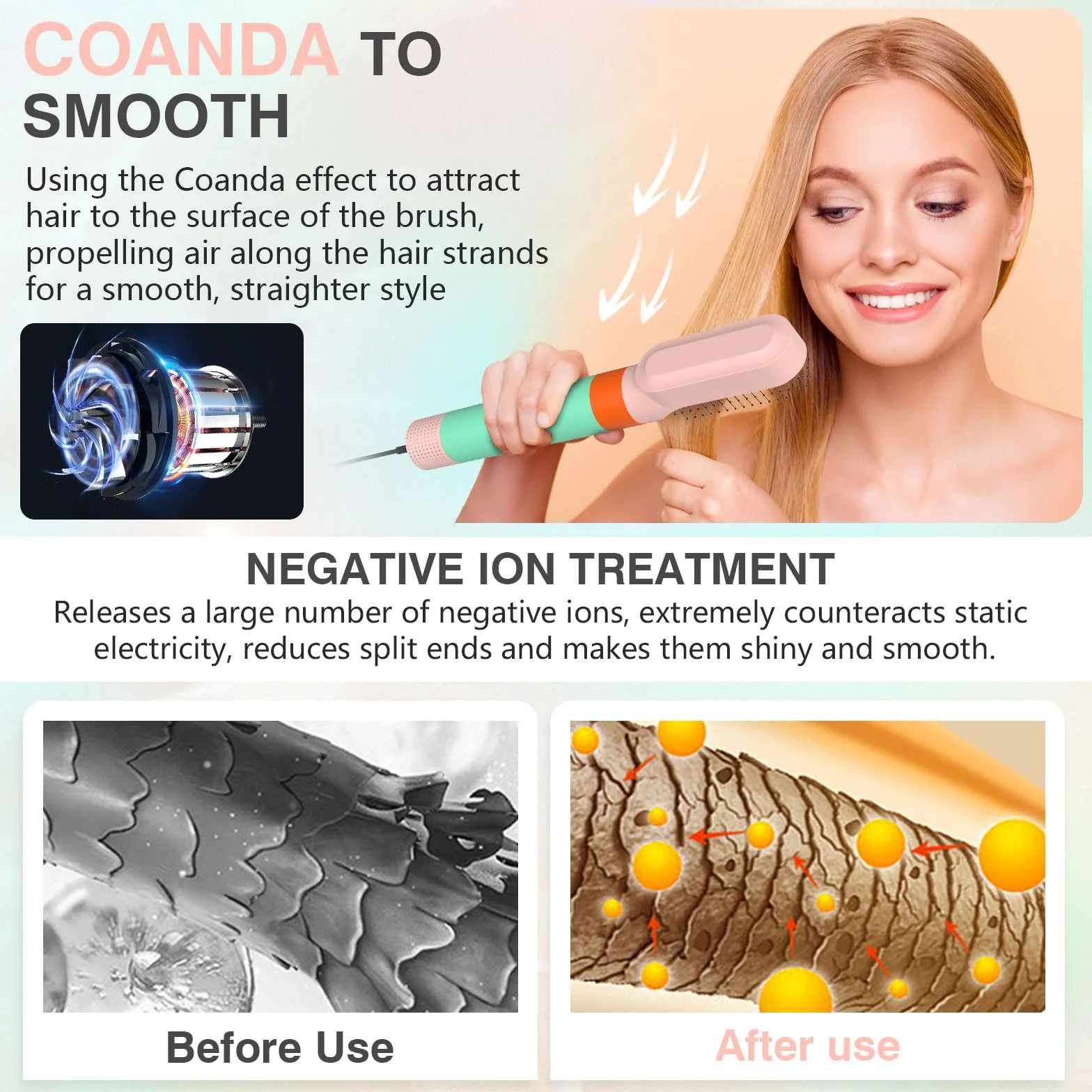 Multistyler profesional 6-en-1 cepillo de aire caliente iones negativos 110.000 RPM 3 ajustes de temperatura