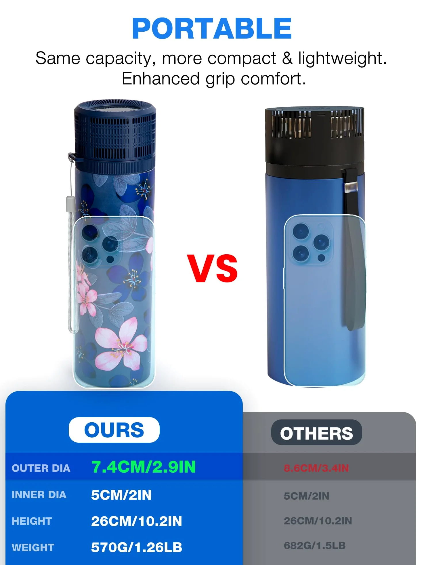 YOUSHARES Bolígrafos de Insulina Estuche de Viaje Enfriador con Indicador de Temperatura, Taza Refrigerada de Insulina de Acero Inoxidable 304