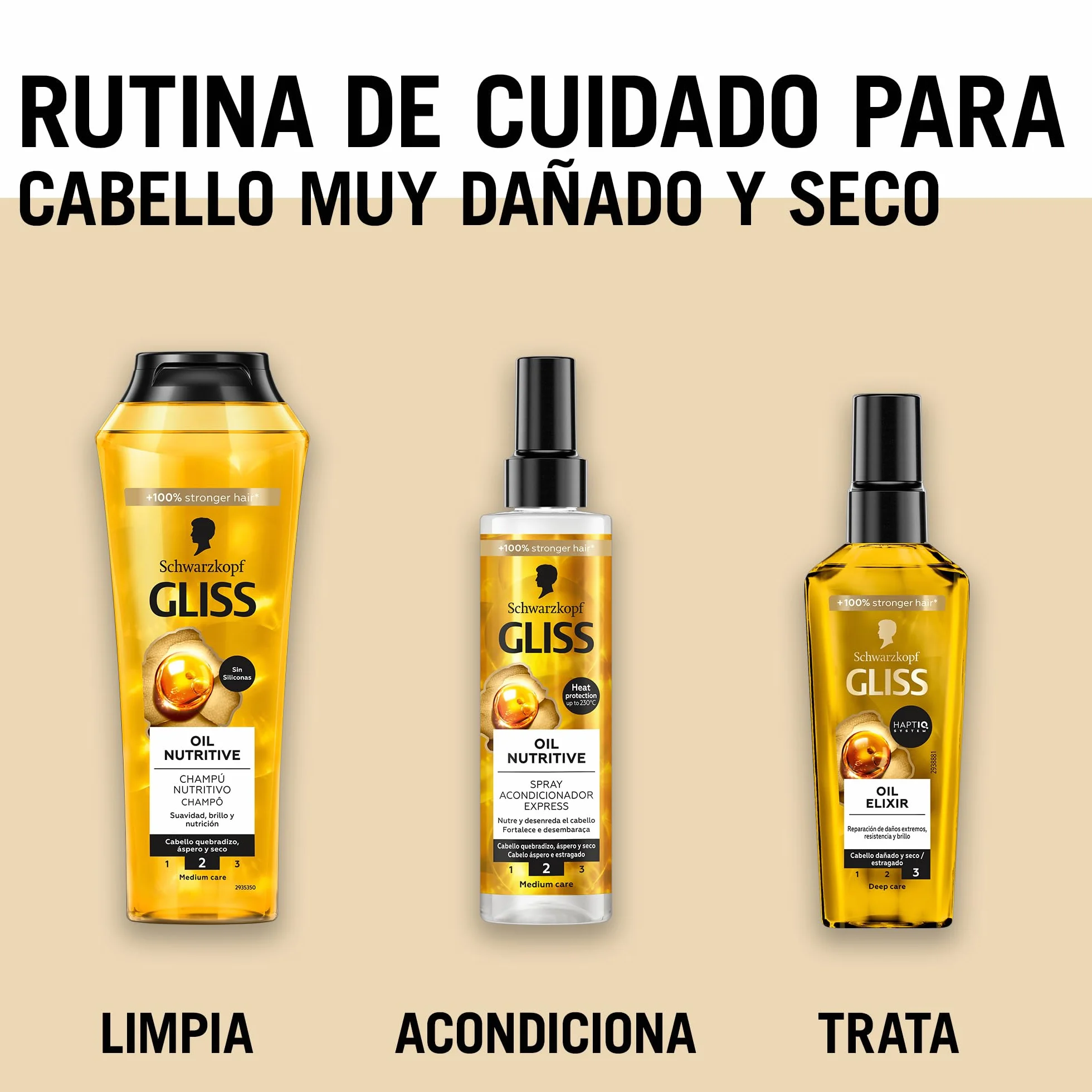 GLISS Oil Elixir 75 ml Todo tipo de cabello Nutrición suavidad brillo