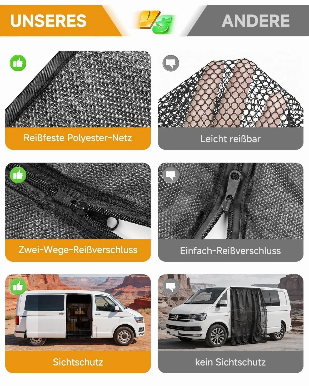Red de protección solar universal para portón trasero con cremallera e imanes para Mercedes Sprinter VW Crafter Ford Transit FIAT Ducato Opel Movano Peugeot Boxer
