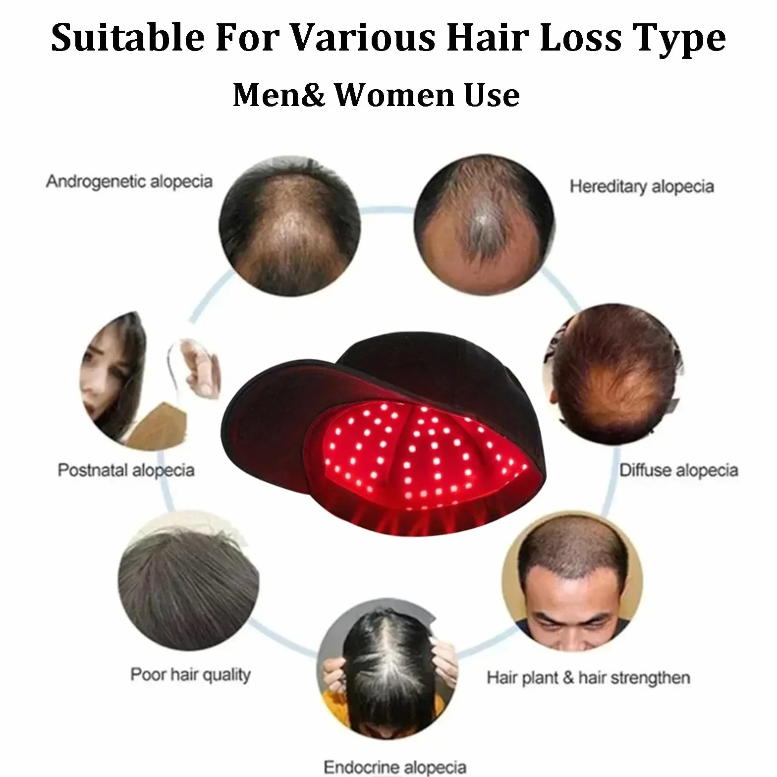 GOURIXIN Gorro LED Crecimiento Cabello Terapia Luz Roja 660/850nm Láser Infrarroja