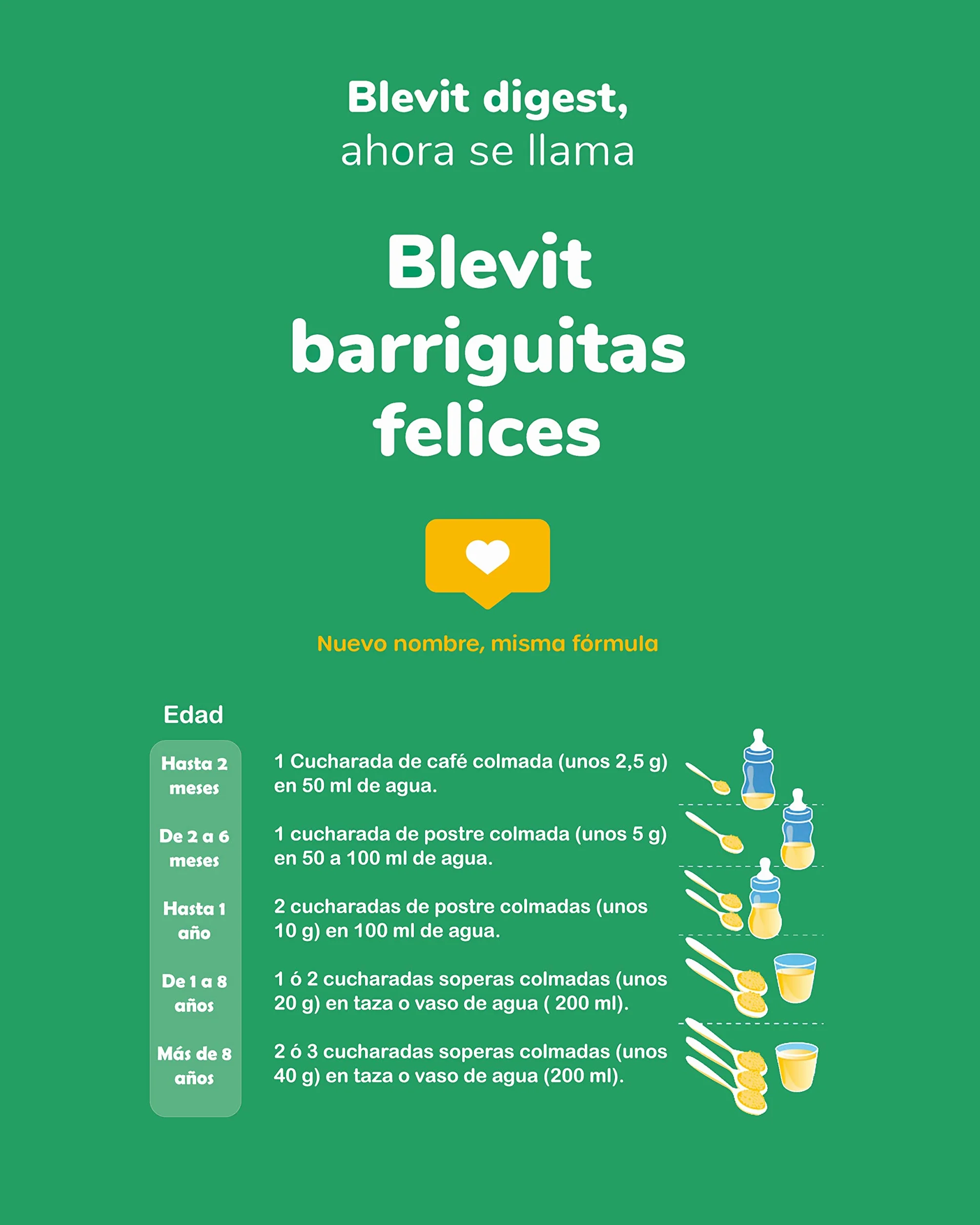 Blevit Barriguitas Felices Infusión digestiva en polvo con Manzanilla e Hinojo 150g