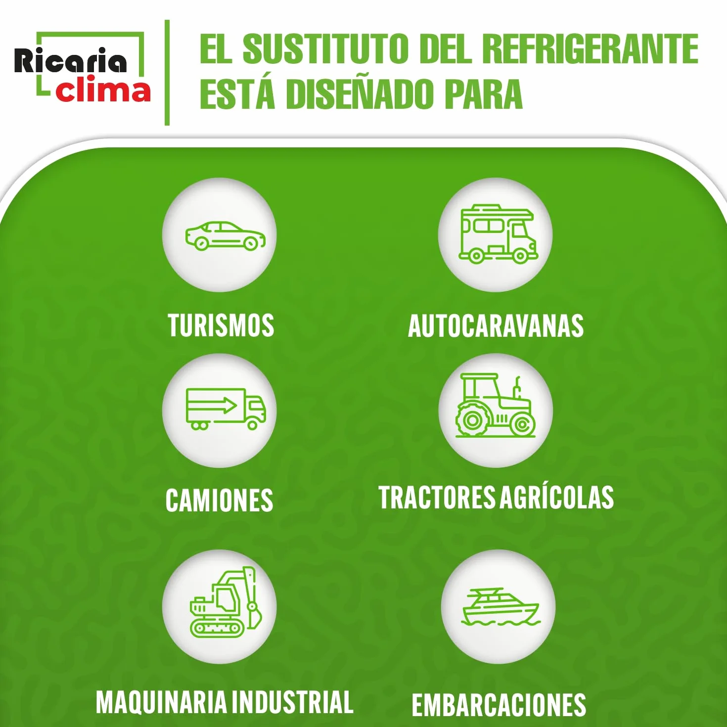Gas de Recambio R134a para Aire Acondicionado de Automóvil – Kit Refrigerante 2 Botellas 235 g
