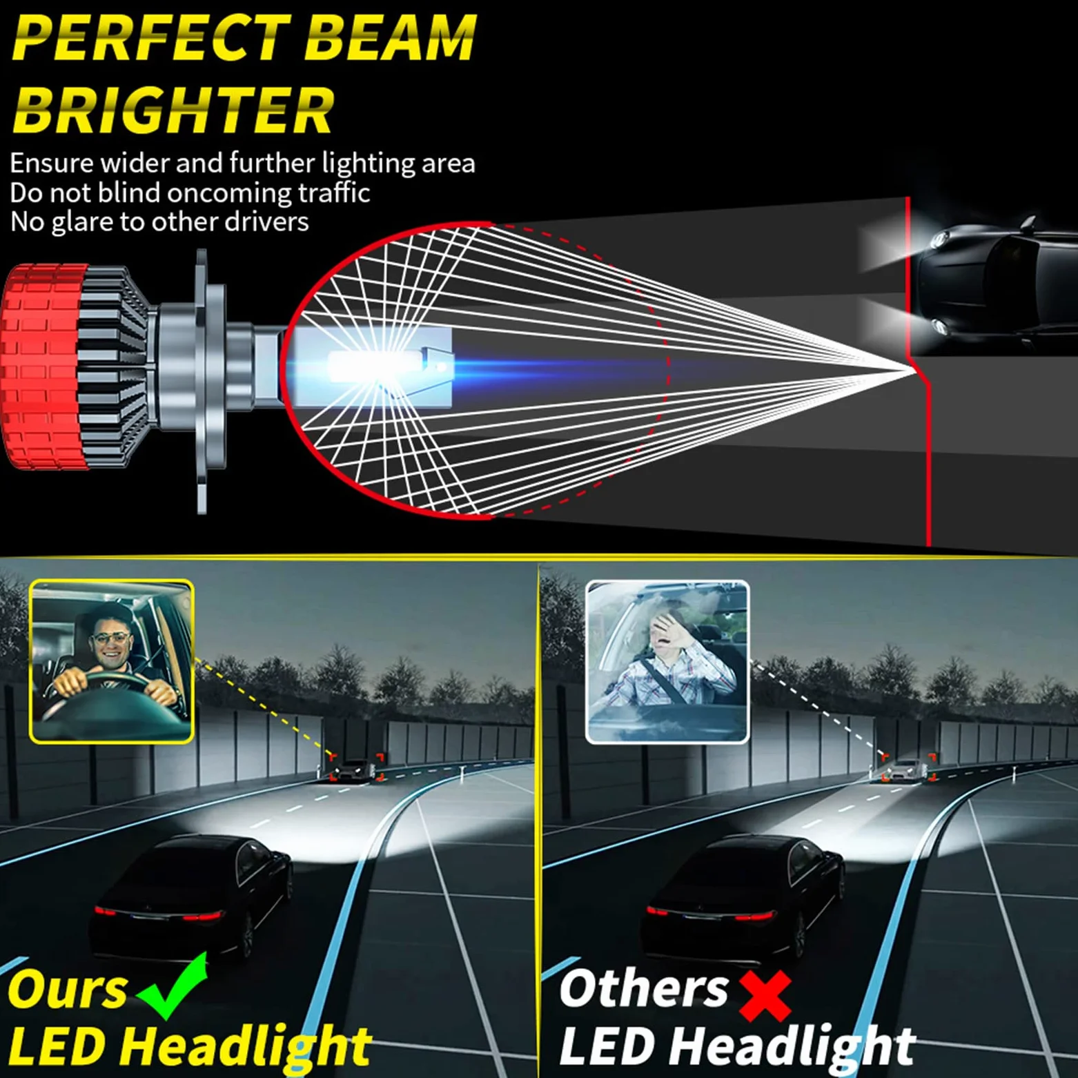 LED Faros Bombillas 22.000 Lúmenes Más Brillante Hyper Luminancia 6000K Blanco LED Chip De Alto Rendimiento De Haz Externo Kit De Conversión De Lastre, IP67 A Prueba De Agua - Par,H4