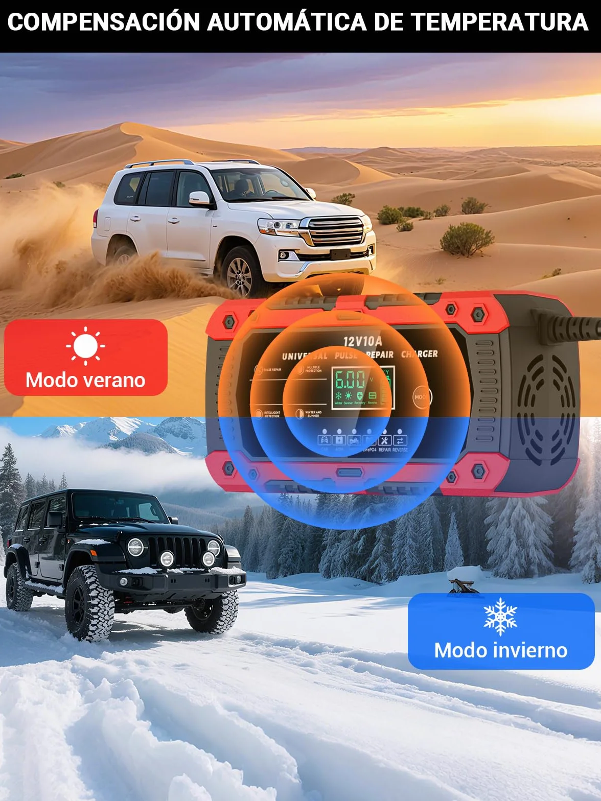 Cargador de Batería de Coche 12V 10A Cargador Baterias Coche y Moto con Pantalla Táctil LCD Inteligente y Múltiples Protecciones Cargador de Batería para Auto Moto Camión AGM, Gel, SLA