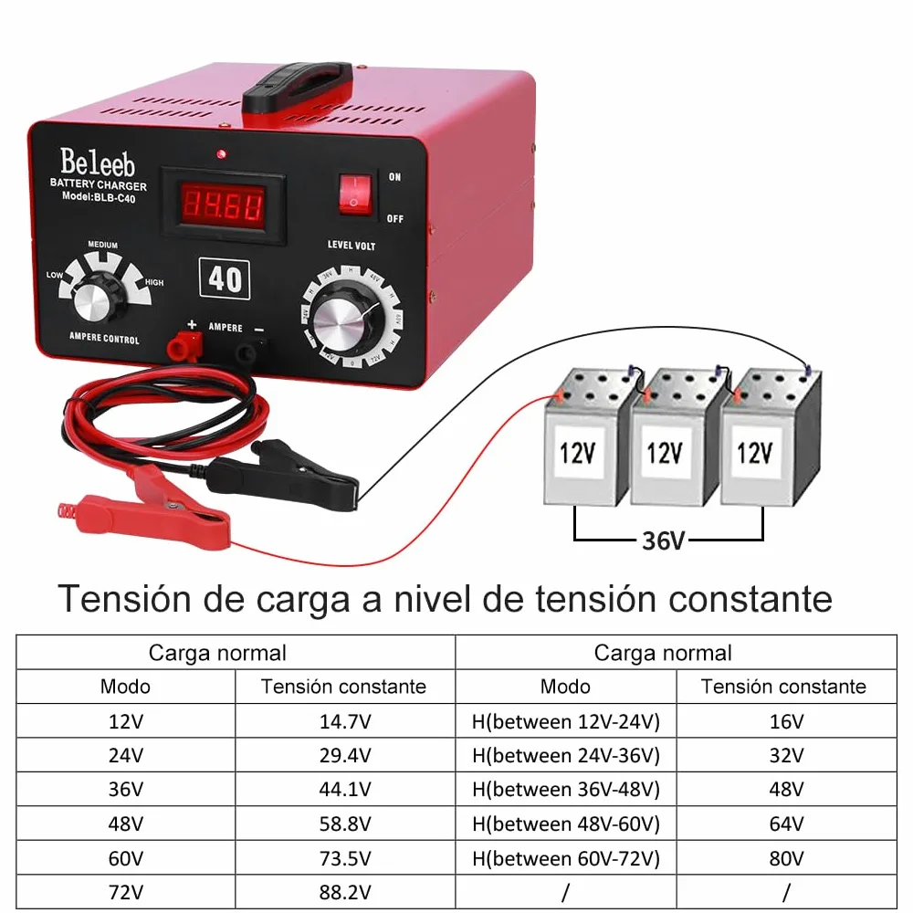 Hugoome Beleeb Serie C40 Cargador de Batería 12V 24V 36V 48V 60V 72V, Pulsos de Alto Voltaje Desulfatador Mantenedor de Batería con Pinzas de Cocodrilo para Baterías de Litio-Ion Plomo-ácido