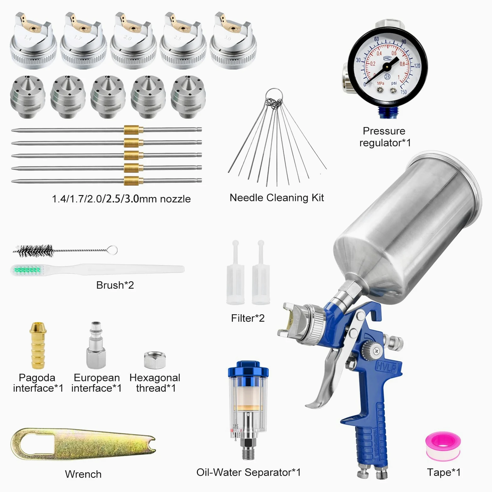 HVLP - Kit de pistola de pintura de alimentación por gravedad automotriz con 5 boquillas de 1.4/1.7/2.0/2.5/3.0 mm y taza de aluminio de 1000 cc, pistola de pintura automotriz para pintura de