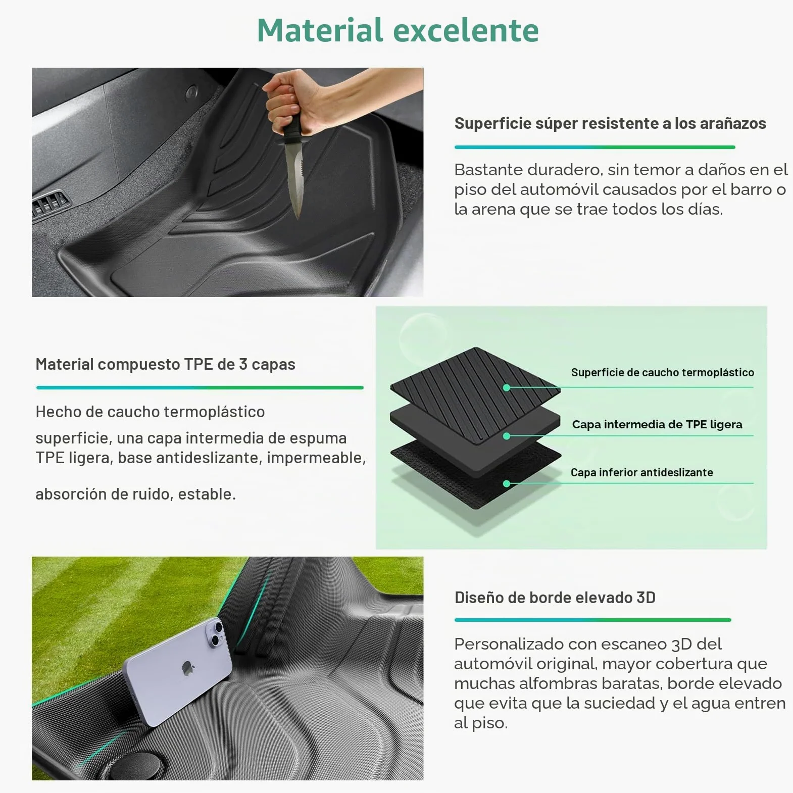 GAFAT Compatible con Opel Mokka-e EV Eléctrico 2021-2024 2025 Alfombrillas Delanteras, Mokka-e Alfombrillas Goma TPE para Todo Tipo de Clima, Originales Escaneo 3D Borde Alto 5-7 CM [No para gasolin]