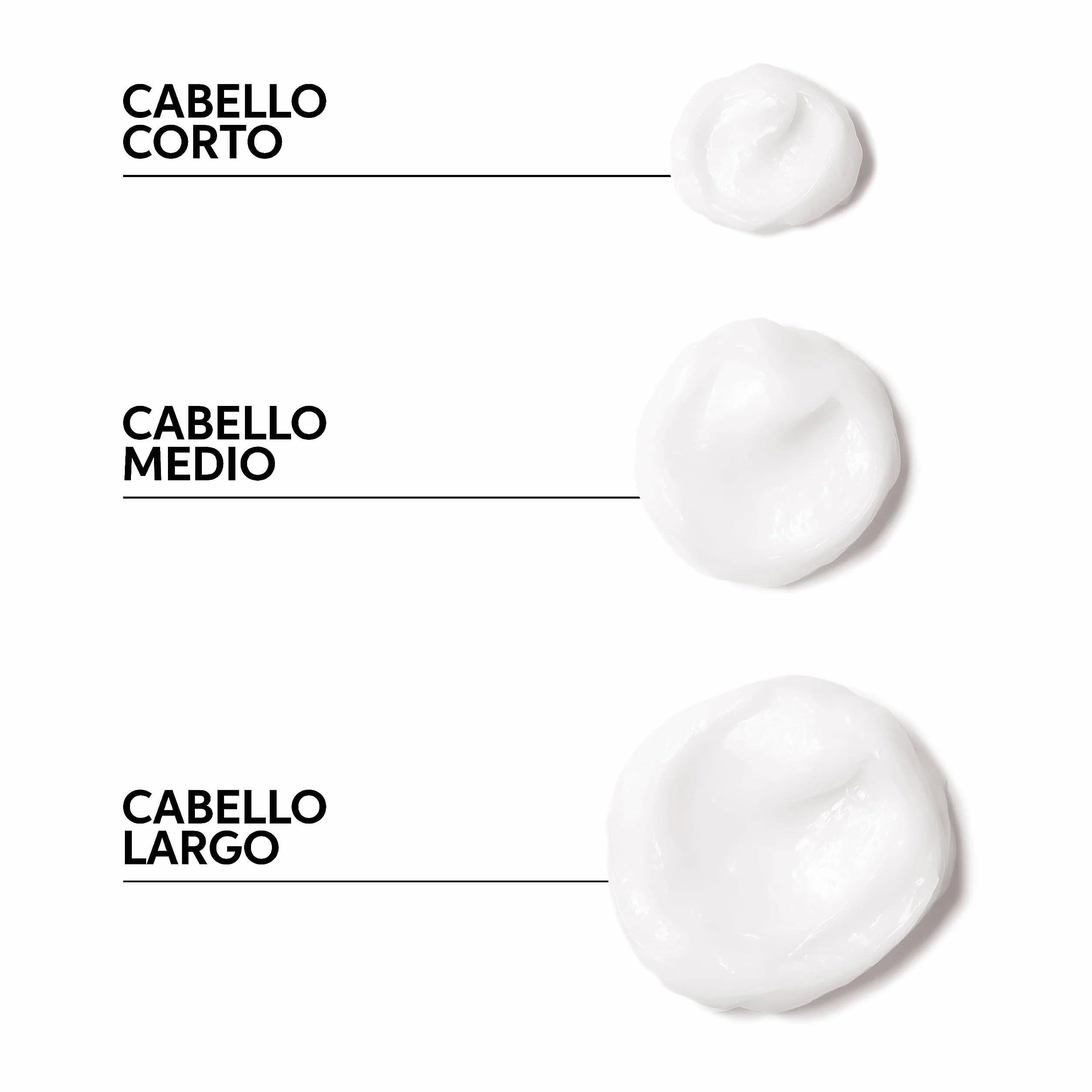 Wella Professionals Invigo Nutri-Enrich Mascarilla Nutrición e Hidratación Profunda Cabello Seco y Dañado Vitamina E