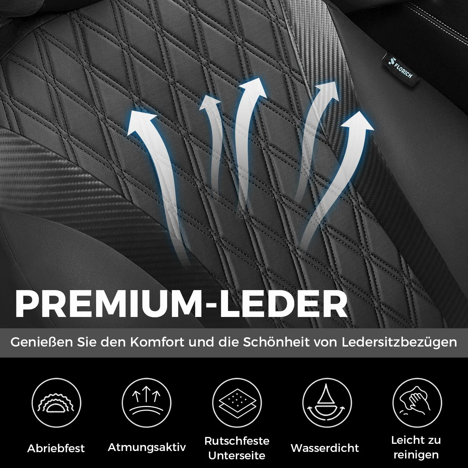 FLORICH Fundas para Asientos Delanteros, Fundas de Cuero Sintético para Coches, Fundas Impermeables y Transpirables, Universales para la Mayoría de Turismos, SUV (Asientos Delanteros, Negro)