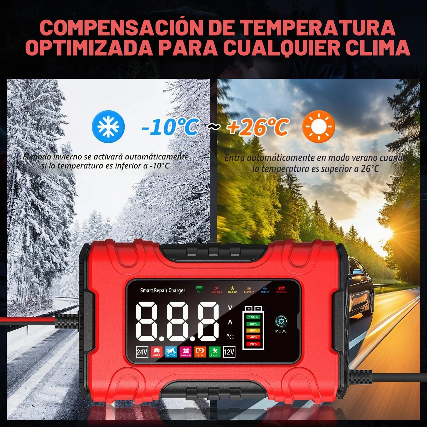 Cargador de Bateria de Coche 10A, 12V/24V Mantenedor Bateria Moto con Modo de Reparación y Carga Lenta para Automóviles, Motocicletas y Camiones, Baterías AGM, Gel, Húmedas, SLA y LiFePO4