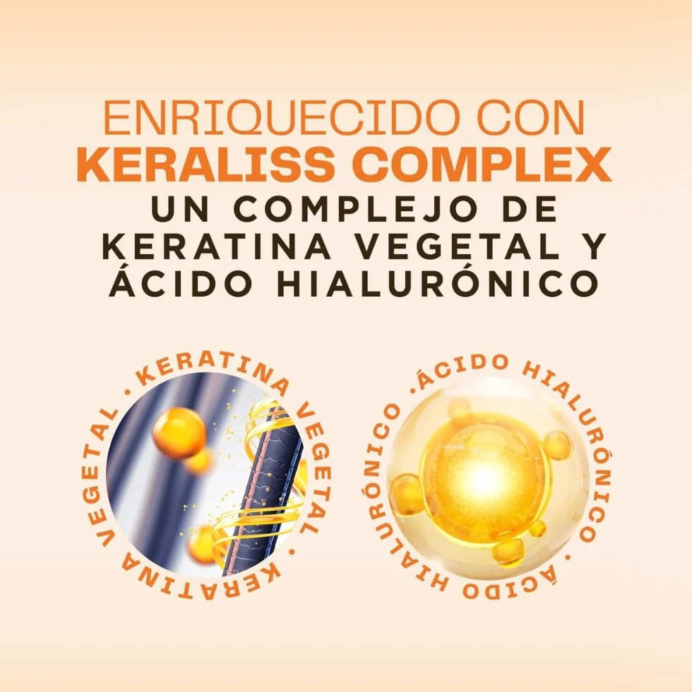 KATIVA Champú y Acondicionador Post Alisado Brasileño Antifrizz Kit 2x225 ml con Keratina Vegetal y Ácido Hialurónico