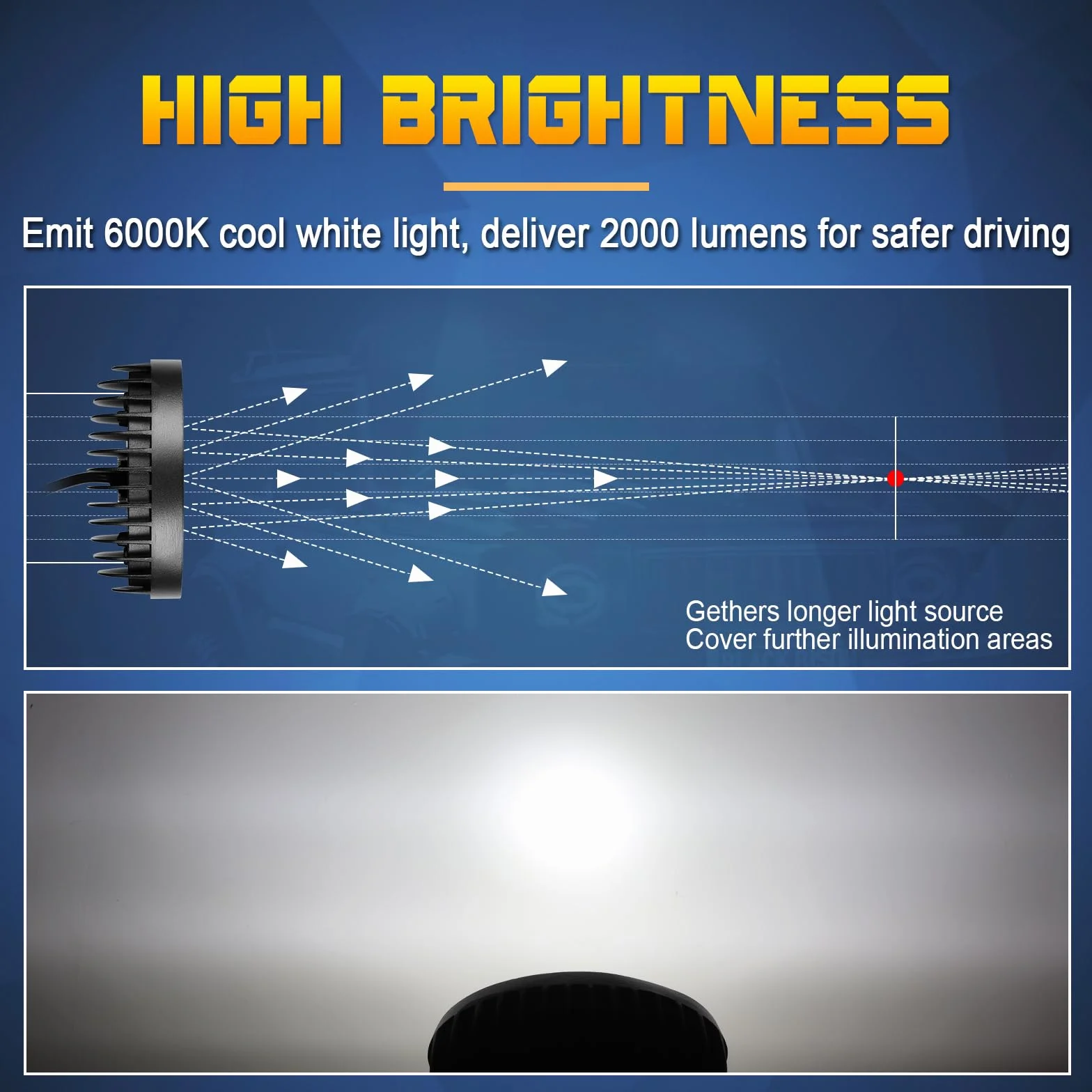 SKYWORLD 2 Pcs Ovalada Faros de Trabajo LED, 5.5 pulgadas 14cm 20W Inundacion spot lámpara trabajo led 12V 24V Focos Tractor Impermeable para Off road Camión Coche ATV SUV 4x4 faros antiniebla
