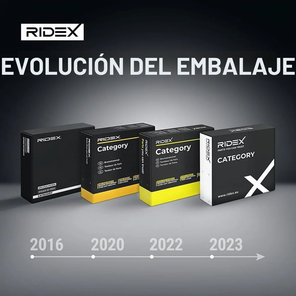 RIDEX 447K0096 Compresor aire acondicionado