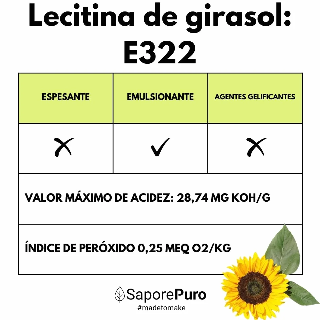 Lecitina de girasol en polvo 250 gr