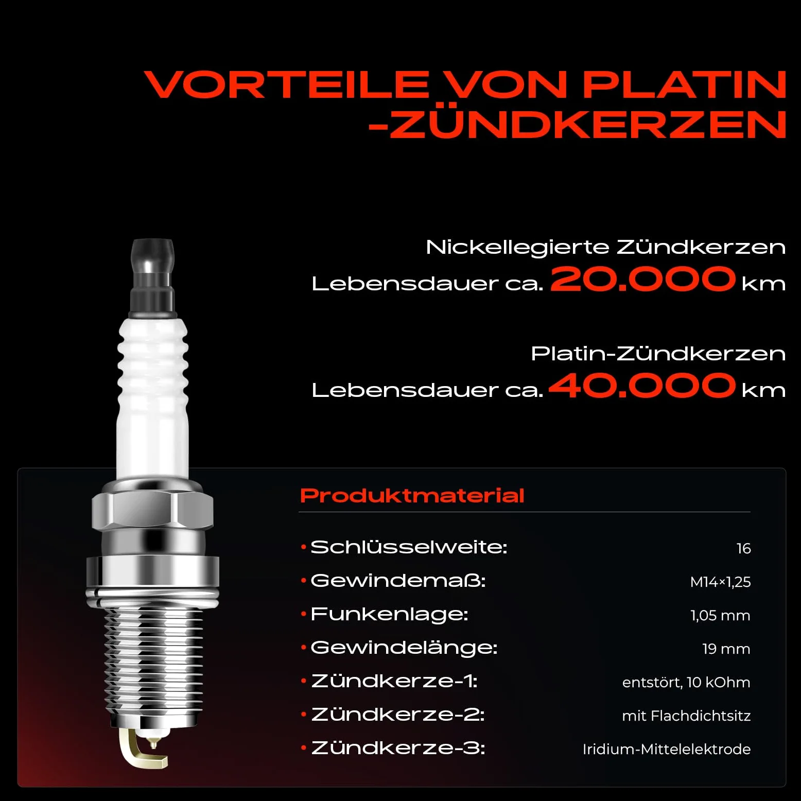 Frankberg bobina de encendido + 4 bujías de 4 Polos 96213086 | Compatible con: Saxo S0 S1,106 II 1A 1C