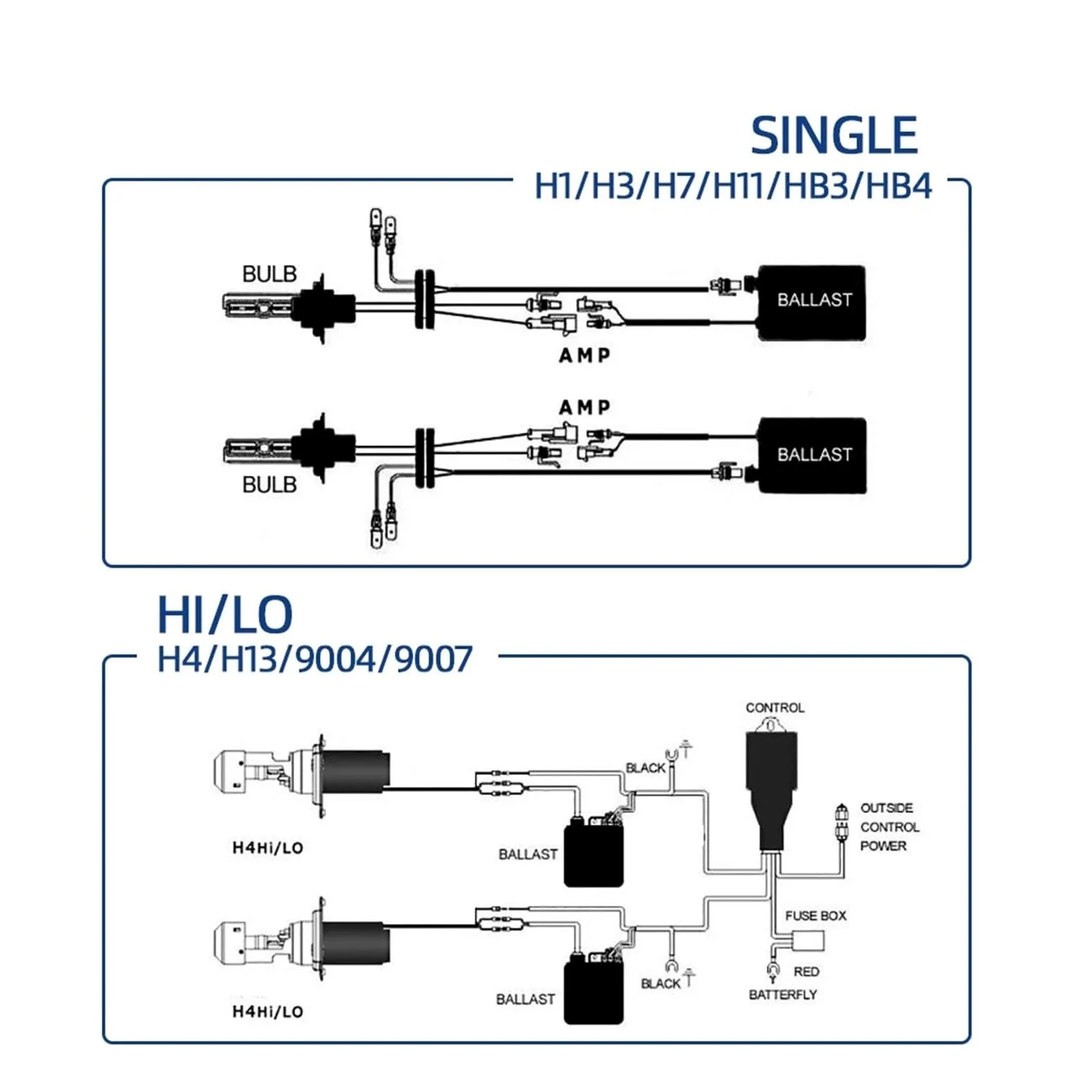 Xenon H7 35W 55W Kit De Lastre Bombilla Faro HID 12V H1 H3 H11 Hid 4300k 6000k Reemplace La Lámpara Halógena Balasto De Xenón(3K,55W_H7)