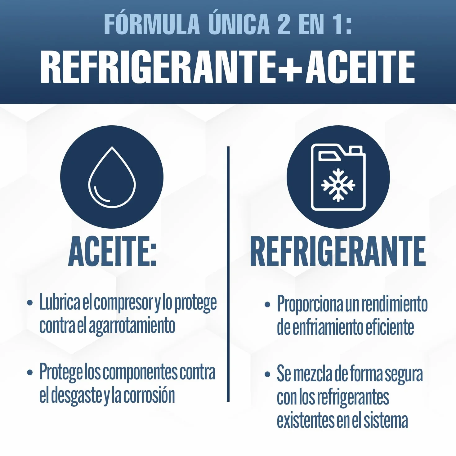ClimaSet Gas R134a Repuesto Aire Acondicionado Coche Manguera 170