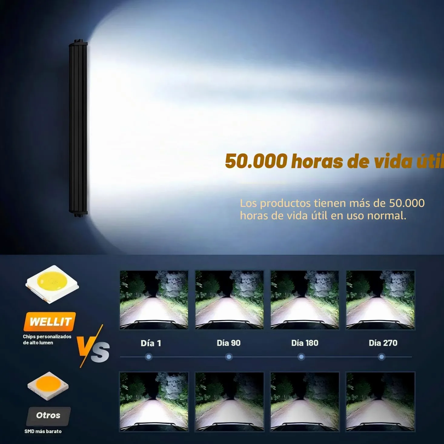 Barra de luz led,Barra Luminosa LED, 12v 24v, 42 Pulgadas 540w Triple Fila 7D, con cableado, Faro de Trabajo LED para camión,Tractor, camión, ATV,SUV (42 Pulgadas + cableado)