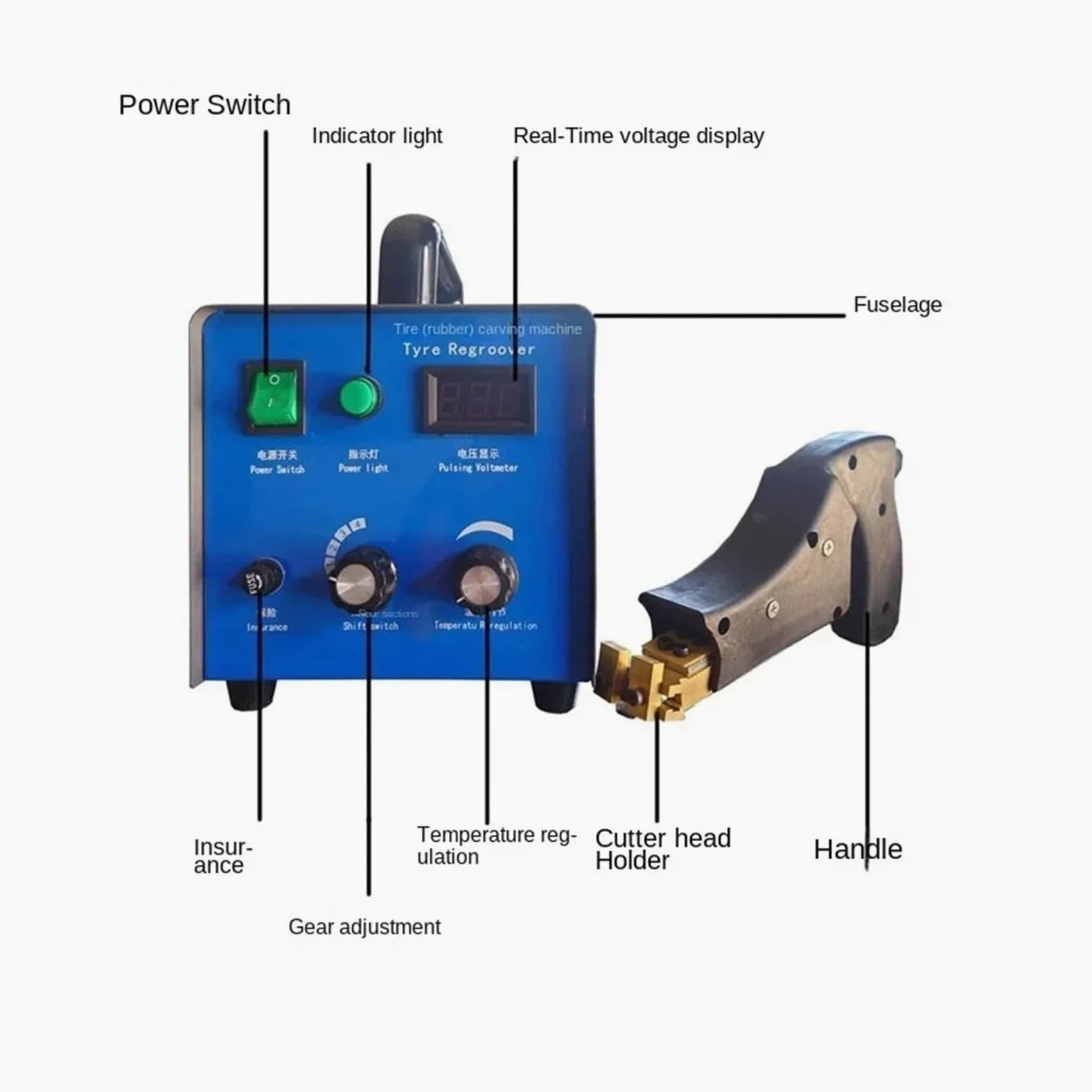 Máquina Pulidora De Neumáticos For Camiones Y Automóviles, Cuchilla Goma, Ranuradora Hierro, Cortadora Caucho Eléctrica, Grabado Amplia RenovacióN